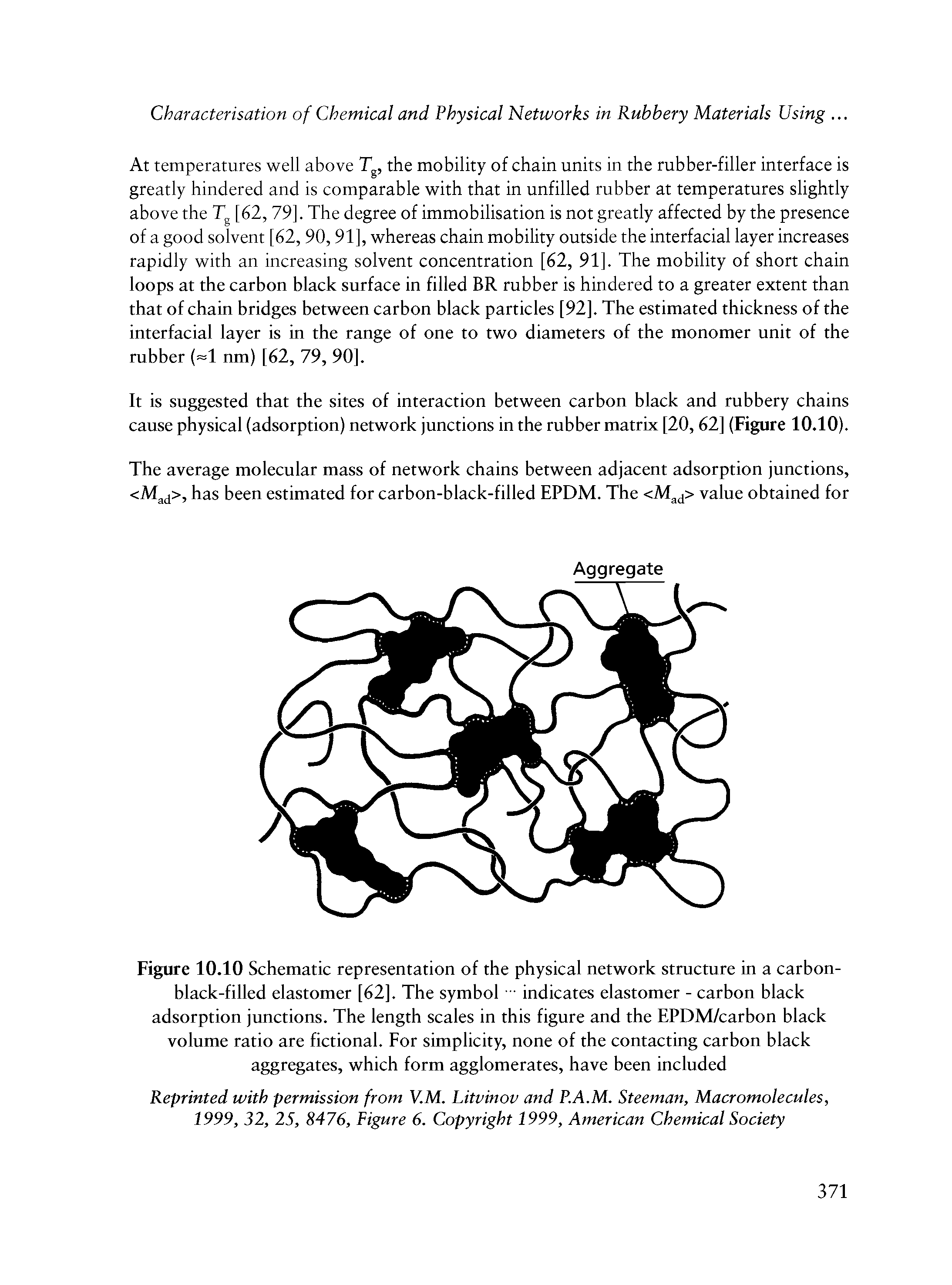 Figure 10.10 Schematic representation of the physical network structure in a carbon-black-filled elastomer [62]. The symbol - indicates elastomer - carbon black adsorption junctions. The length scales in this figure and the EPDM/carbon black volume ratio are fictional. For simplicity, none of the contacting carbon black aggregates, which form agglomerates, have been included...