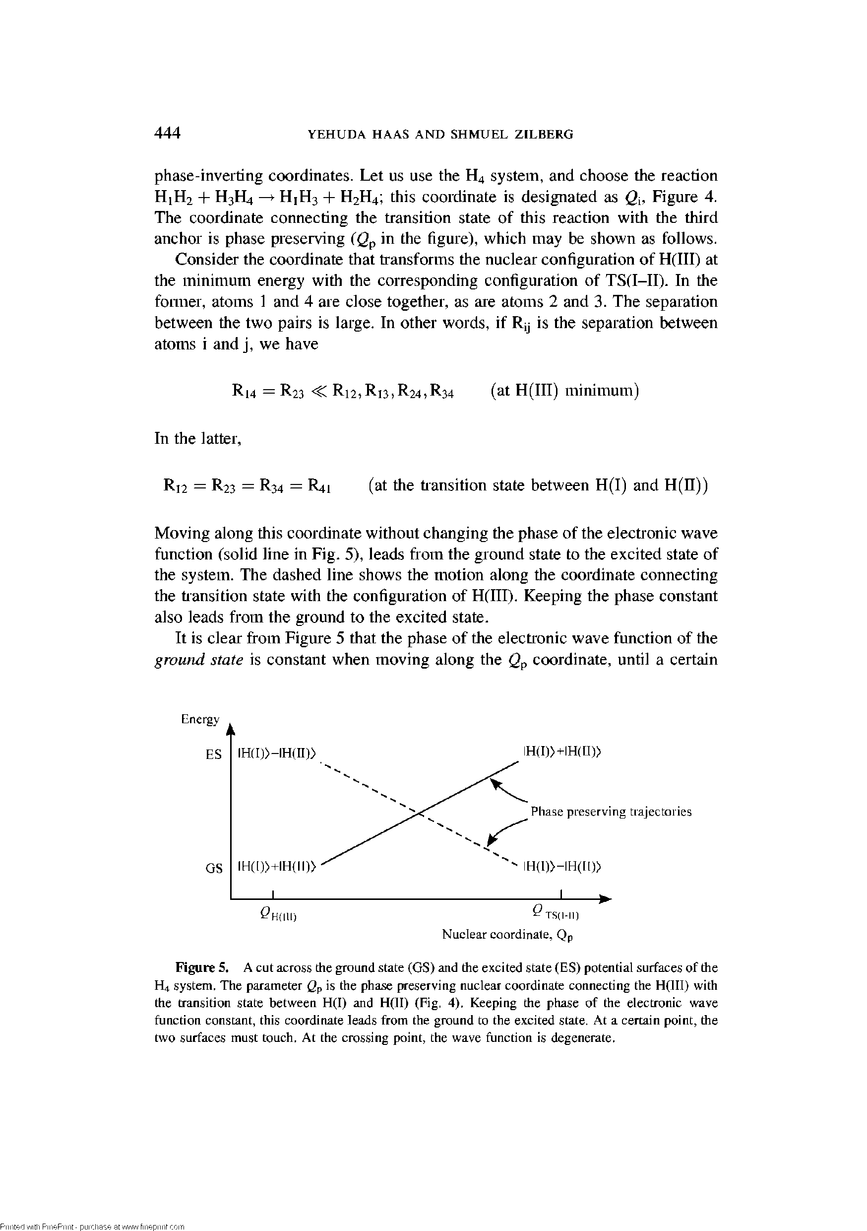 Figure 5. A cut across the ground state (GS) and the excited state (ES) potential surfaces of the H4 system. The parameter Qp is the phase preserving nuclear coordinate connecting the H(lll) with the transition state between H(I) and H(1I) (Fig, 4). Keeping the phase of the electronic wave function constant, this coordinate leads from the ground to the excited state. At a certain point, the two surfaces must touch. At the crossing point, the wave function is degenerate.