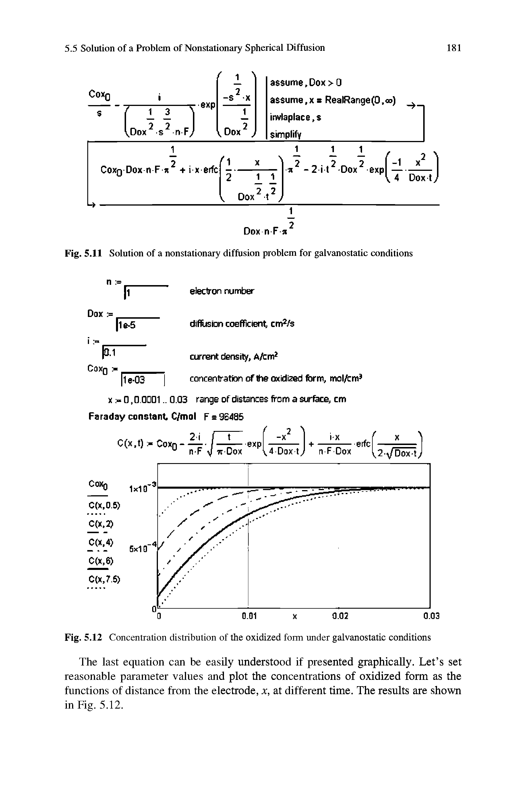 Fig. 5.11 Solution of a nonstationary diffusion problem for galvanostatic conditions...