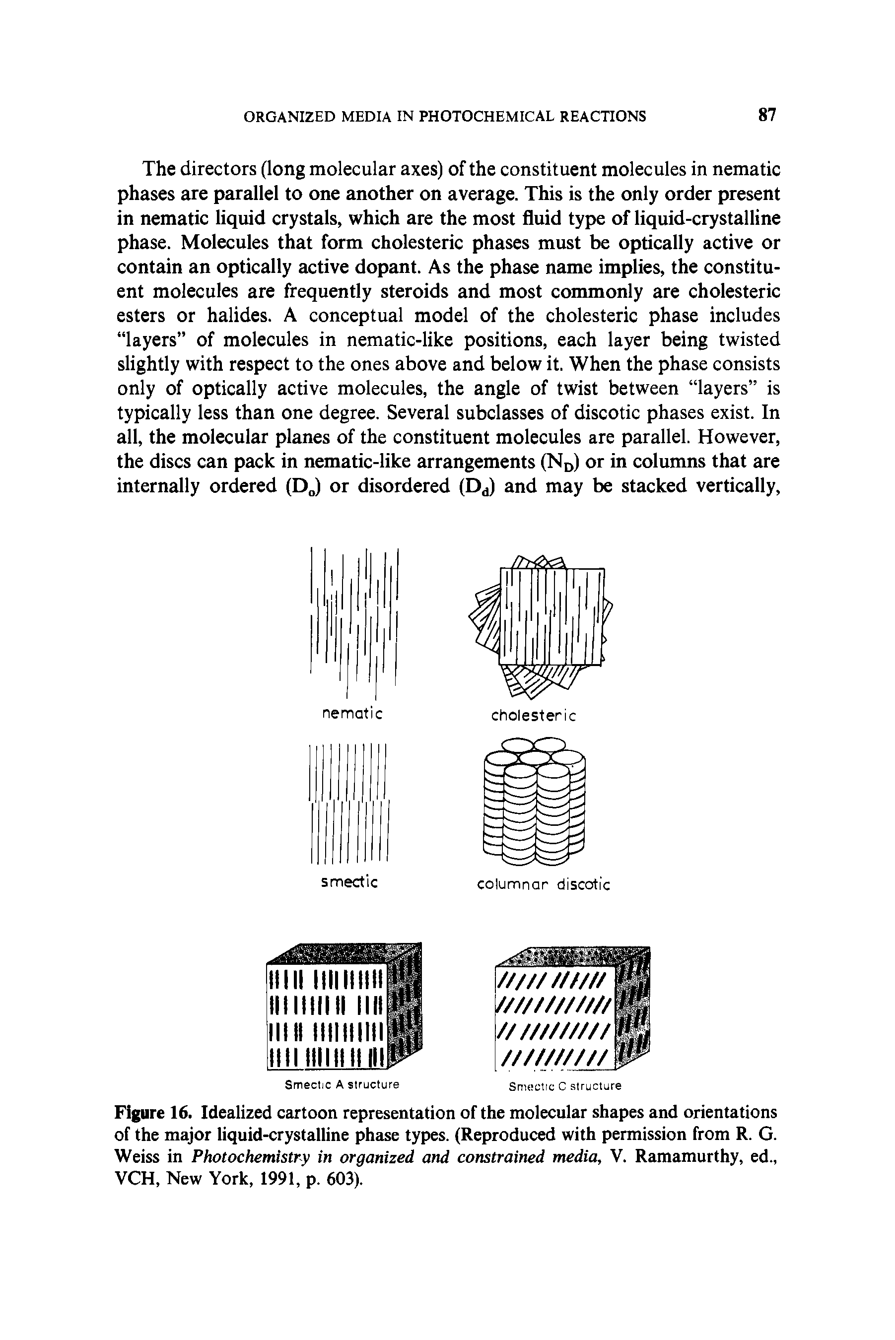 Figure 16. Idealized cartoon representation of the molecular shapes and orientations of the major liquid-crystalline phase types. (Reproduced with permission from R. G. Weiss in Photochemistry in organized and constrained media, V. Ramamurthy, ed., VCH, New York, 1991, p. 603).