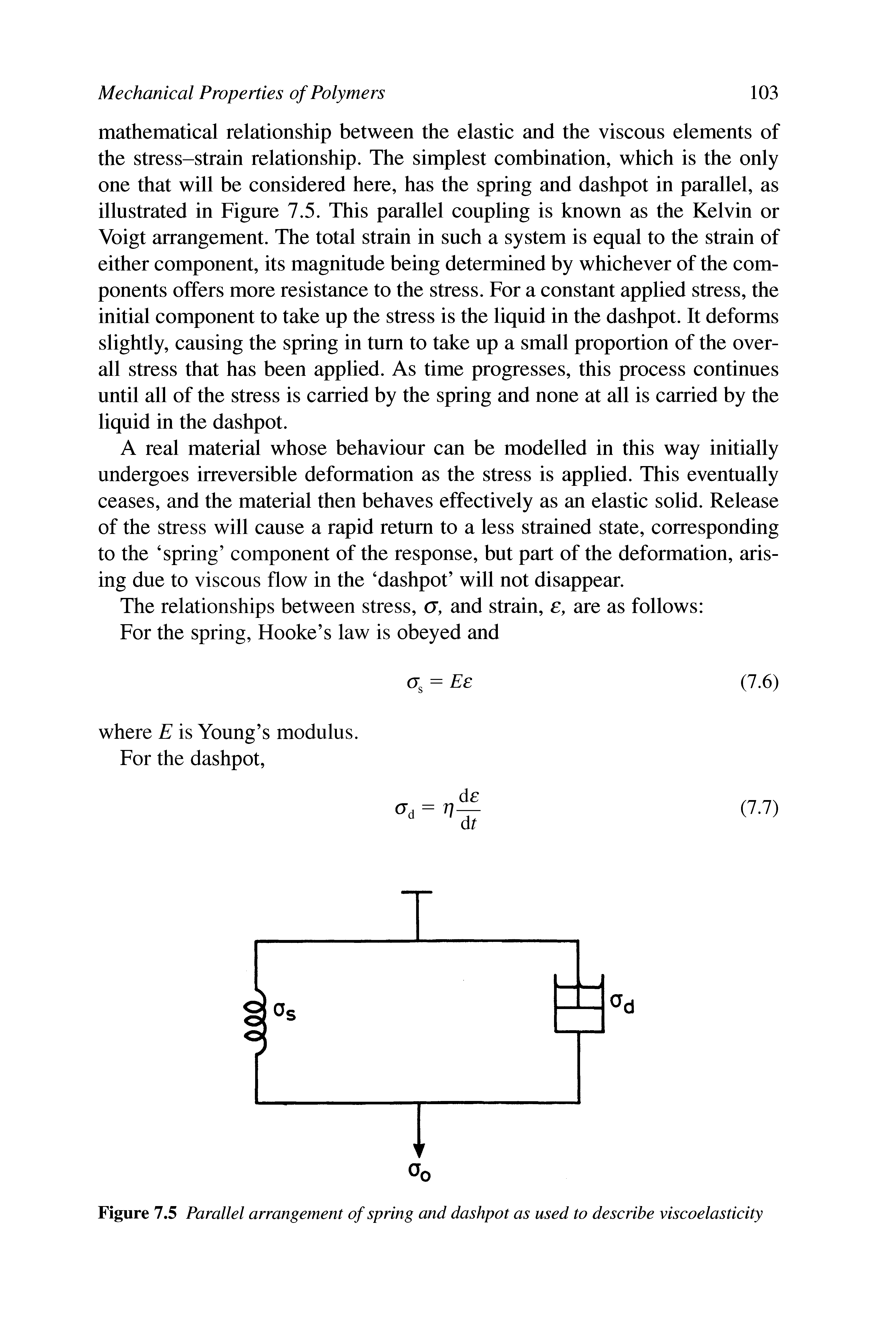 Figure 7.5 Parallel arrangement of spring and dashpot as used to describe viscoelasticity...