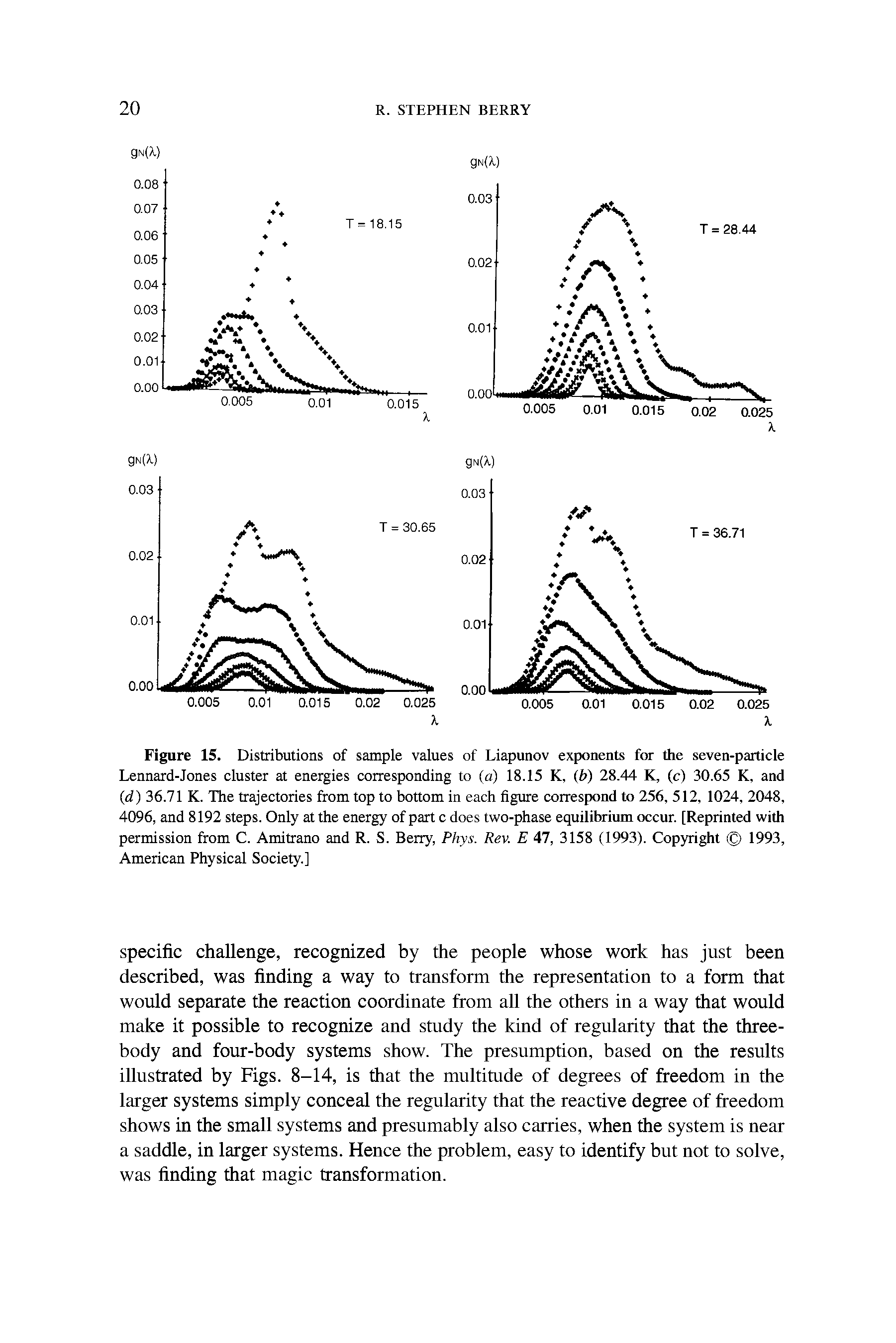 Figure 15. Distributions of sample values of Liapunov exponents for the seven-particle Lennard-Jones cluster at energies corresponding to (a) 18.15 K, (b) 28.44 K, (c) 30.65 K, and (d) 36.71 K. The trajectories from top to bottom in each figure correspond to 256, 512, 1024, 2048, 4096, and 8192 steps. Only at the energy of part c does two-phase equilibrium occur. [Reprinted with permission from C. Amitrano and R. S. Berry, Phys. Rev. E 47, 3158 (1993). Copyright 1993, American Physical Society.]...