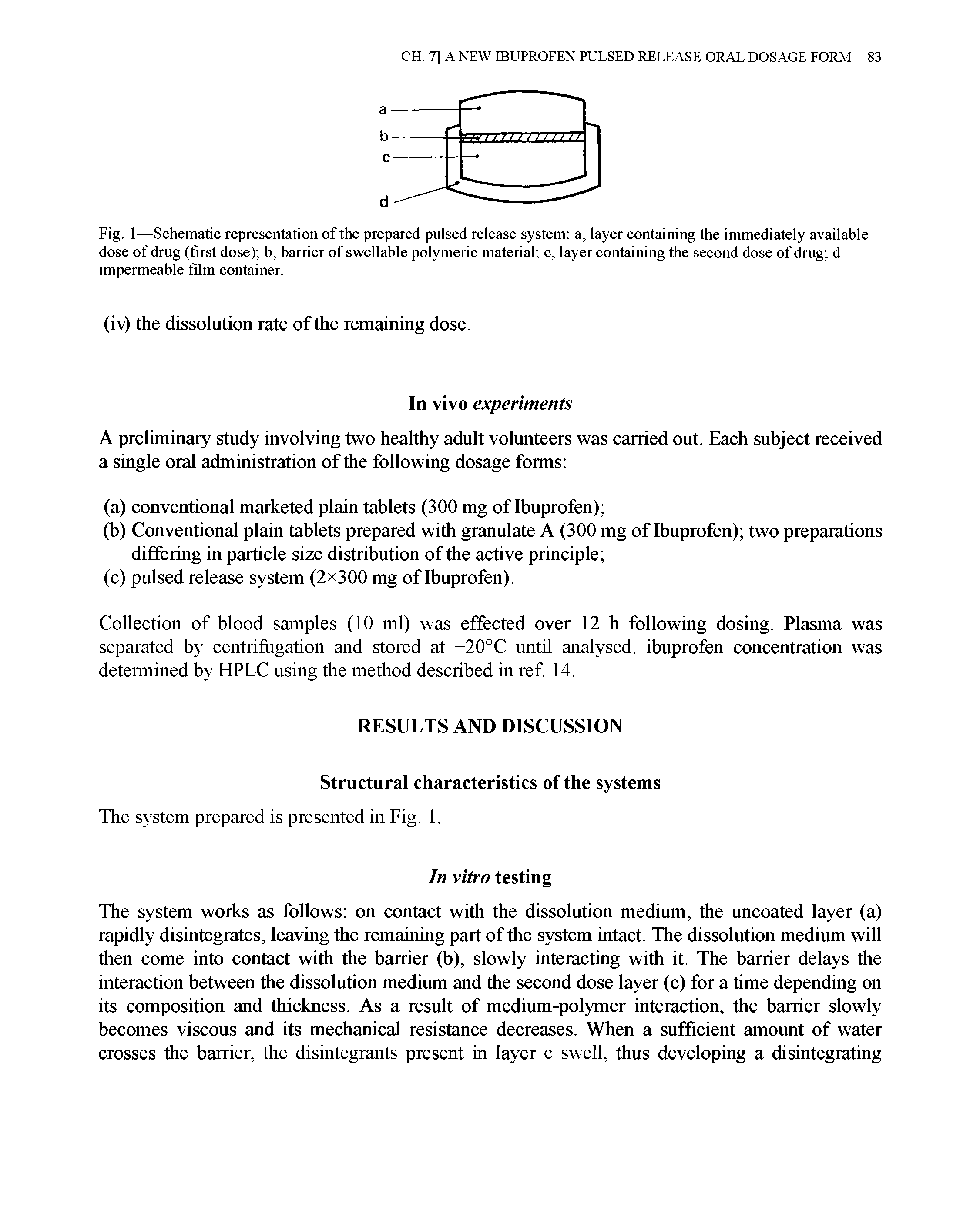 Fig. 1—Schematic representation of the prepared pulsed release system a, layer containing the immediately available dose of drug (first dose) b, barrier of swellable polymeric material c, layer containing the second dose of drug d impermeable film container.