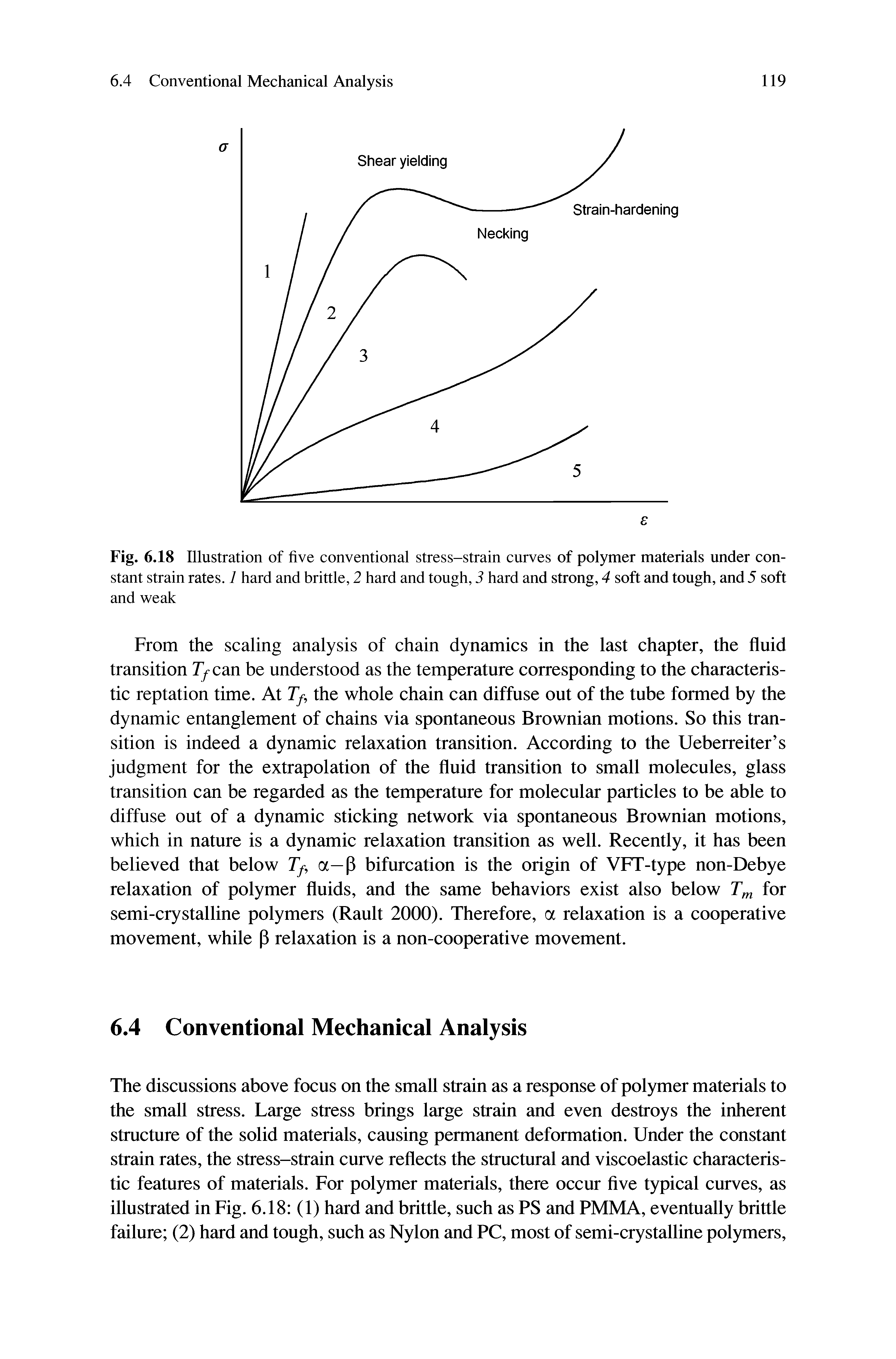 Fig. 6.18 Illustration of five conventional stress-strain curves of polymer materials under constant strain rates. 1 hard and brittle, 2 hard and tough, 3 hard and strong, 4 soft and tough, and 5 soft and weak...