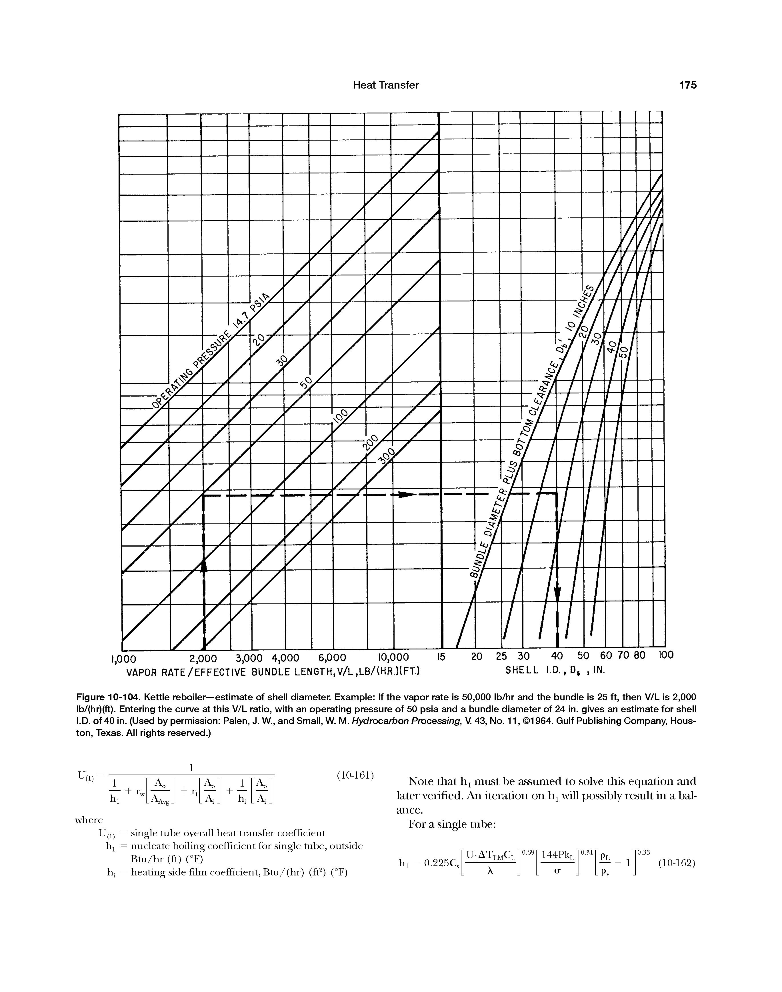 Reboilers kettle - Big Chemical Encyclopedia