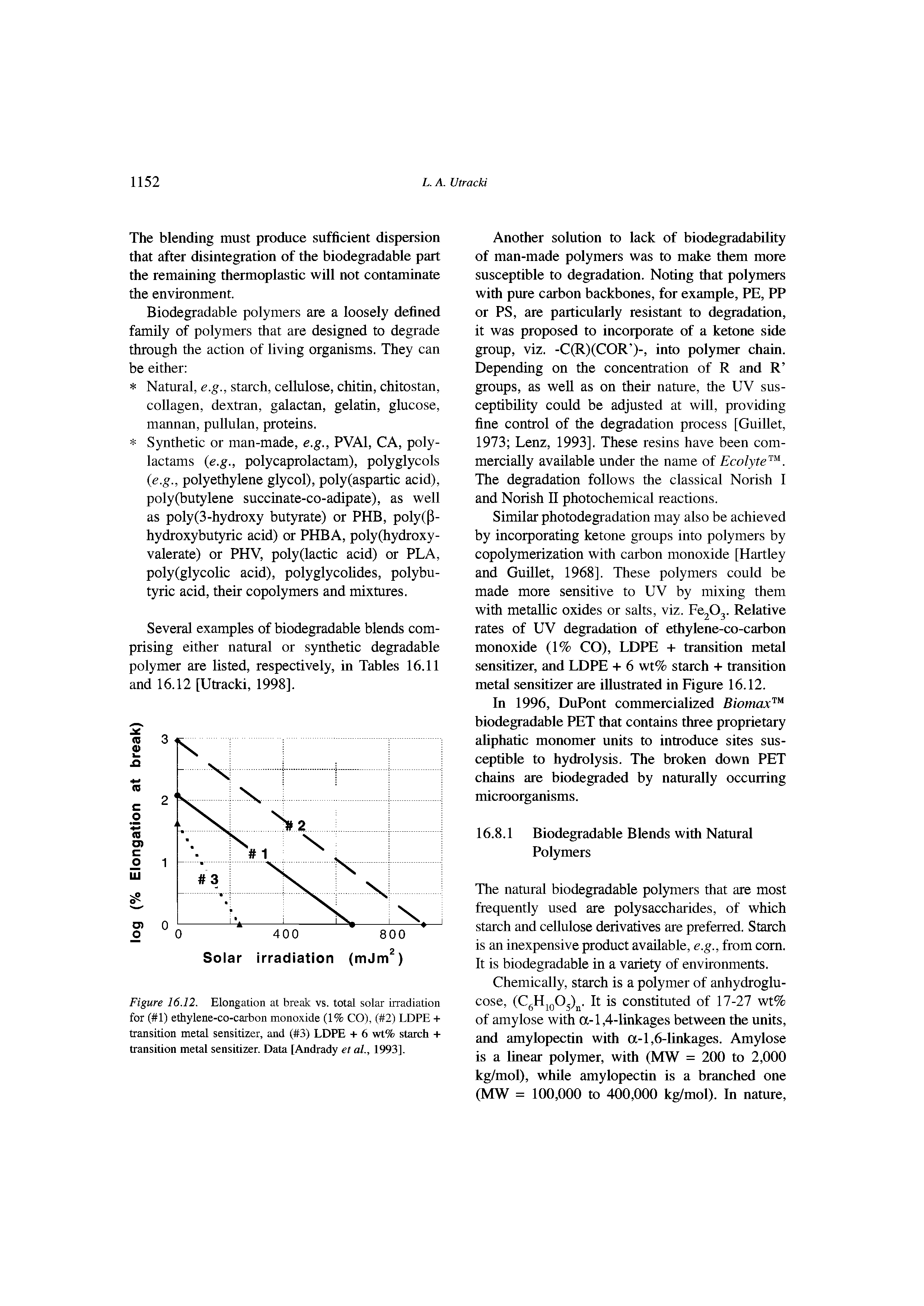Figure 16.12. Elongation at break vs. total solar irradiation for ( 1) ethylene-co-carbon monoxide (1% CO), ( 2) LDPE + transition metal sensitizer, and ( 3) LDPE + 6 wt% starch + transition metal sensitizer. Data [Andrady et at., 1993].