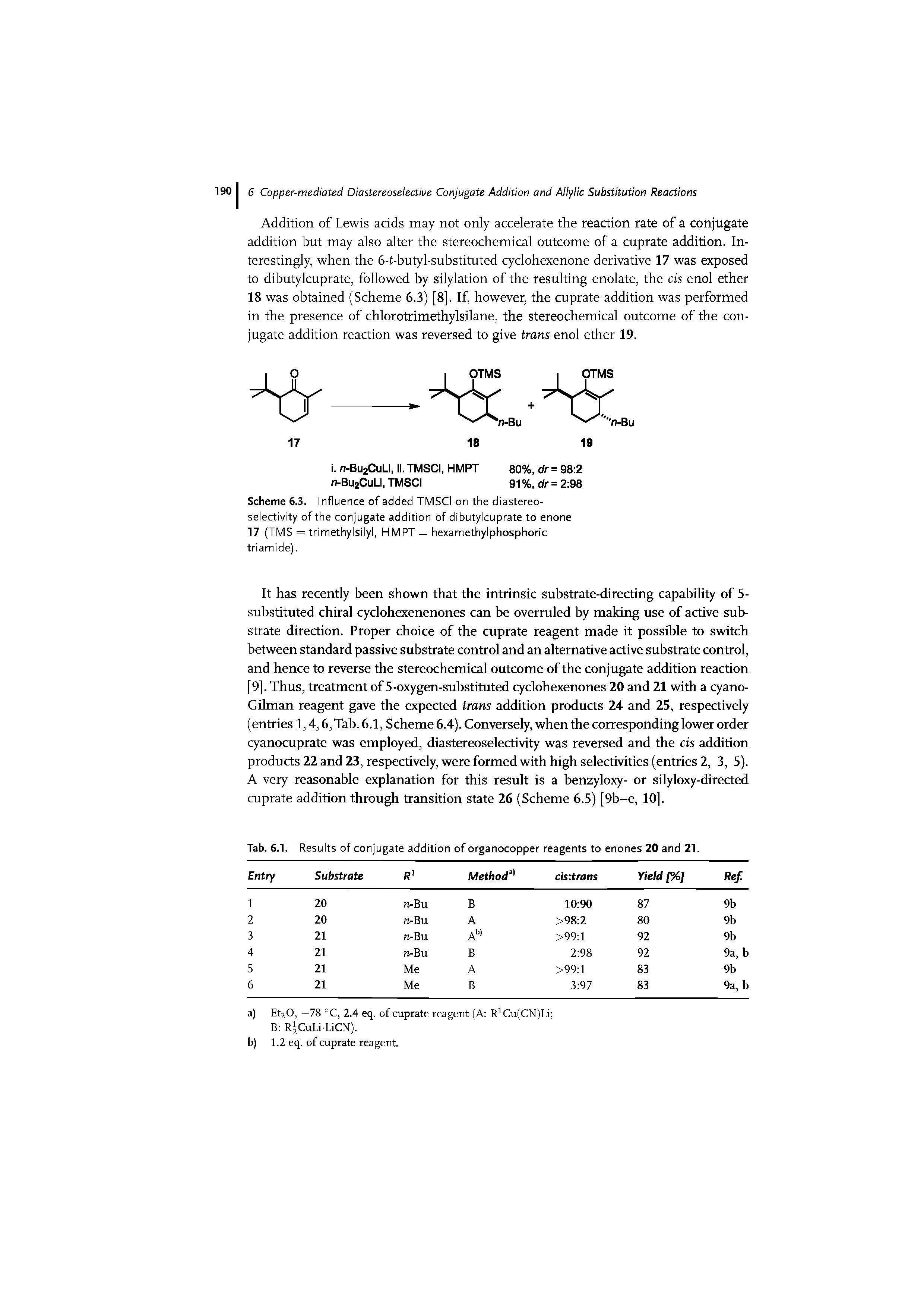 Scheme 6.3. Influence of added TMSCI on the diastereo-selectivity of the conjugate addition of dibutylcuprate to enone 17 (TMS = trimethylsilyl, HMPT = hexamethylphosphoric triamide).