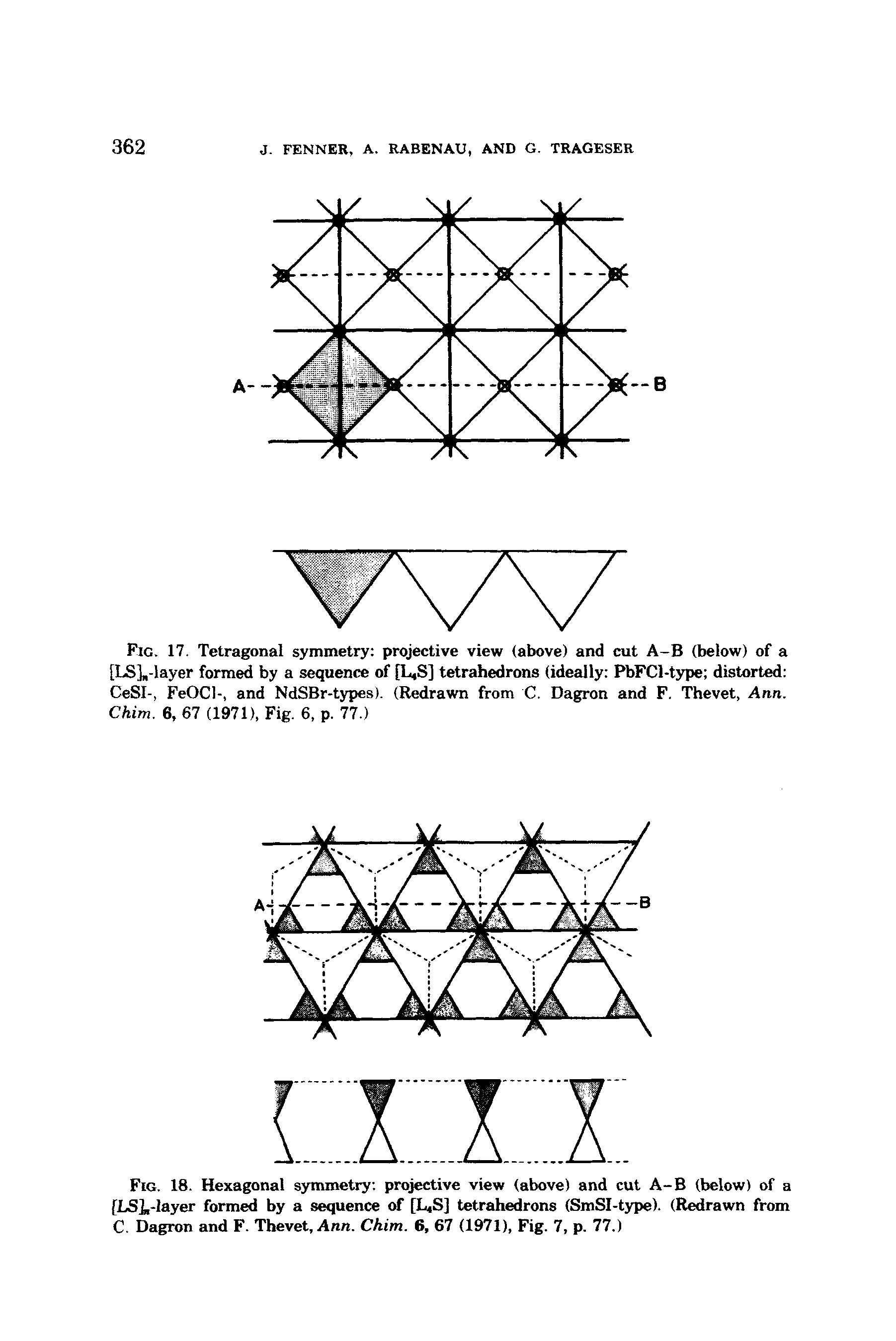 Fig. 17. Tetragonal symmetry projective view (above) and cut A-B (below) of a [LS],-layer formed by a sequence of [L,S] tetrahedrons (ideally PbFCl-t3q)e distorted CeSI-, FeOCl-, and NdSBr-types). (Redrawn from C. Dagron and F. Thevet, Ann. Ckim. 6, 67 (1971), Fig. 6, p. 77.)...