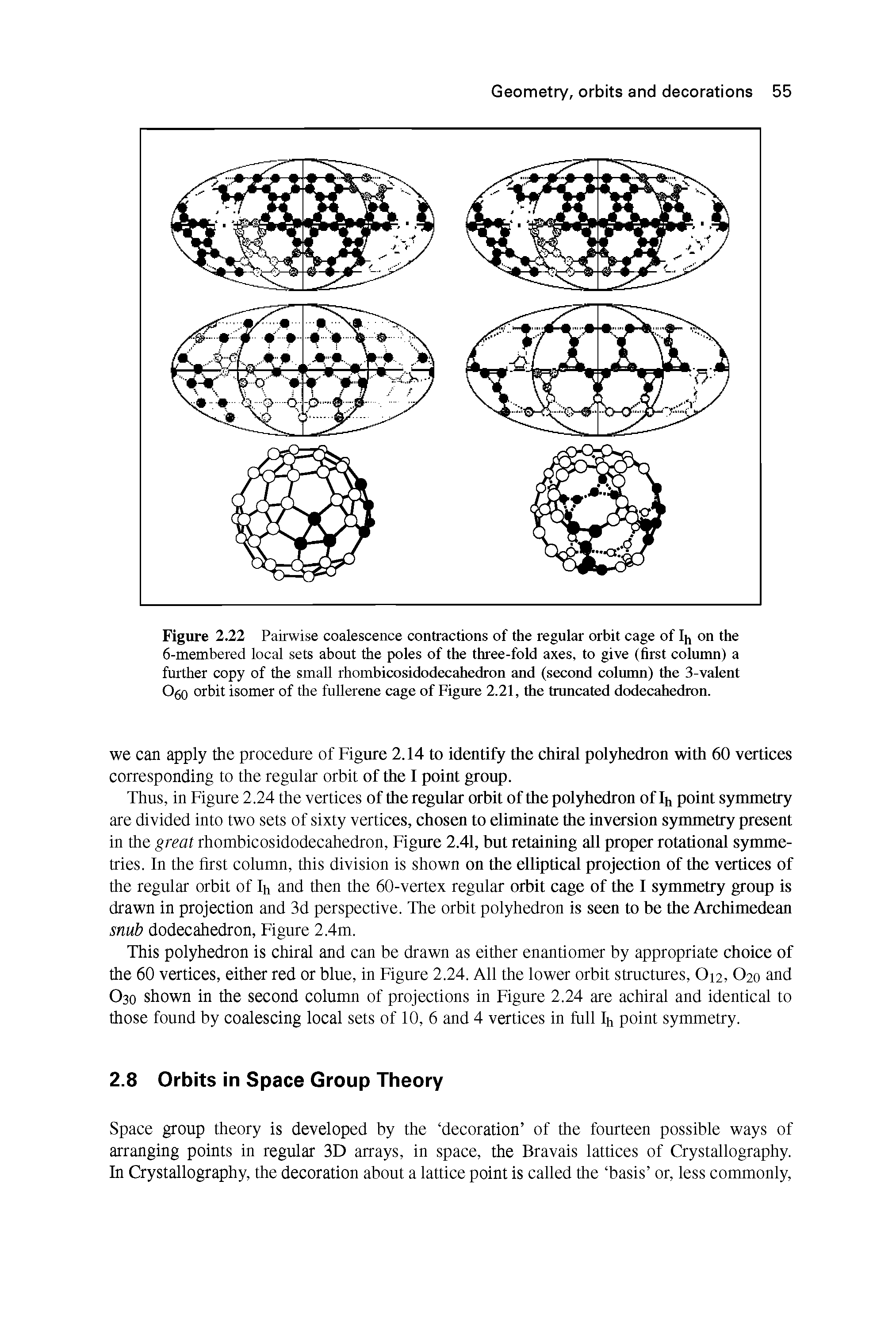 Figure 2.22 Pairwise coalescence contractions of the regular orbit cage of I[, on the 6-membered local sets about the poles of the three-fold axes, to give (first column) a further copy of the small rhombicosidodecahedron and (second column) the 3-valent 60 orbit isomer of the fullerene cage of Figure 2.21, the truncated dodecahedron.