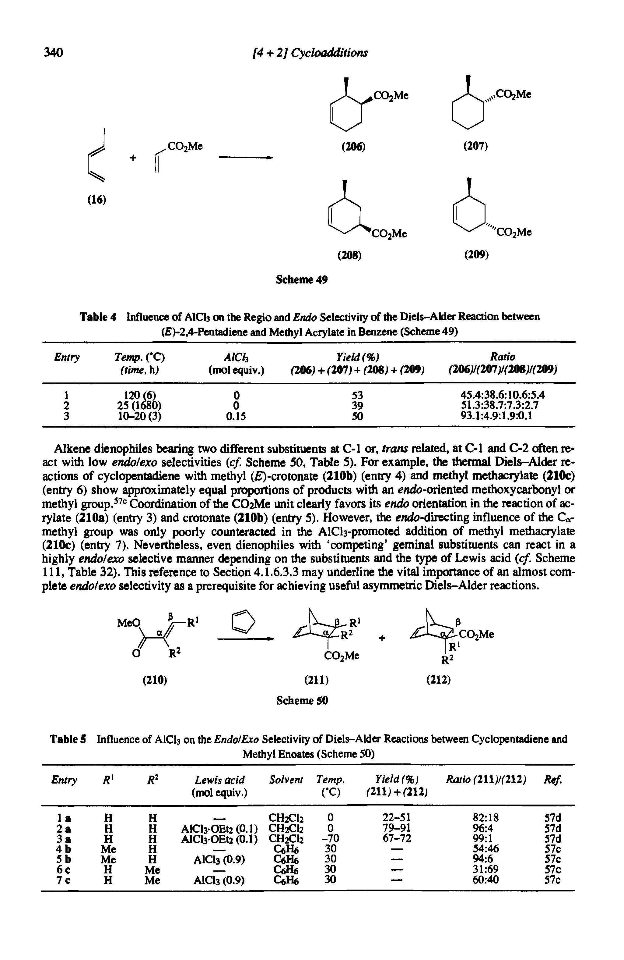 Table 4 Influence of AlCb on the Regio and Endo Selectivity of the Diels-Alder Reaction between ( )-2,4-Pentadiene and Methyl Acrylate in Benzene (Scheme 49)...