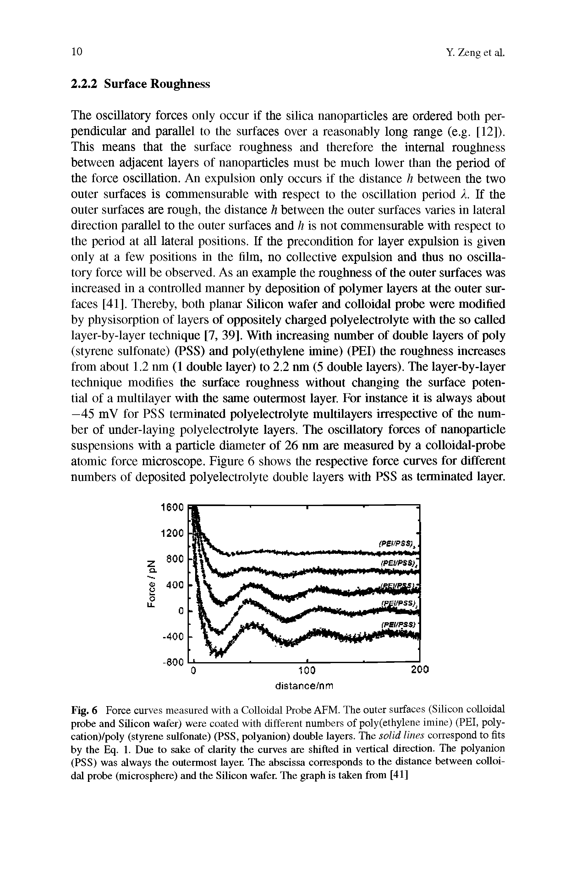 Fig. 6 Force curves measured with a Colloidal Probe AFM. The outer surfaces (Sdicon colloidal probe and Silicon wafer) were coated with different numbers of polyfethylene imine) (PEI, poly-cation)/poly (styrene sulfonate) (PSS, polyanion) double layers. The solid lines correspond to fits by the Eq. 1. Due to sake of clarity the curves are shifted in vertical direction. The polyanion (PSS) was always the outermost layer The abscissa corresponds to the distance between colloidal probe (microsphere) and the Silicon wafer. The graph is taken from [41]...