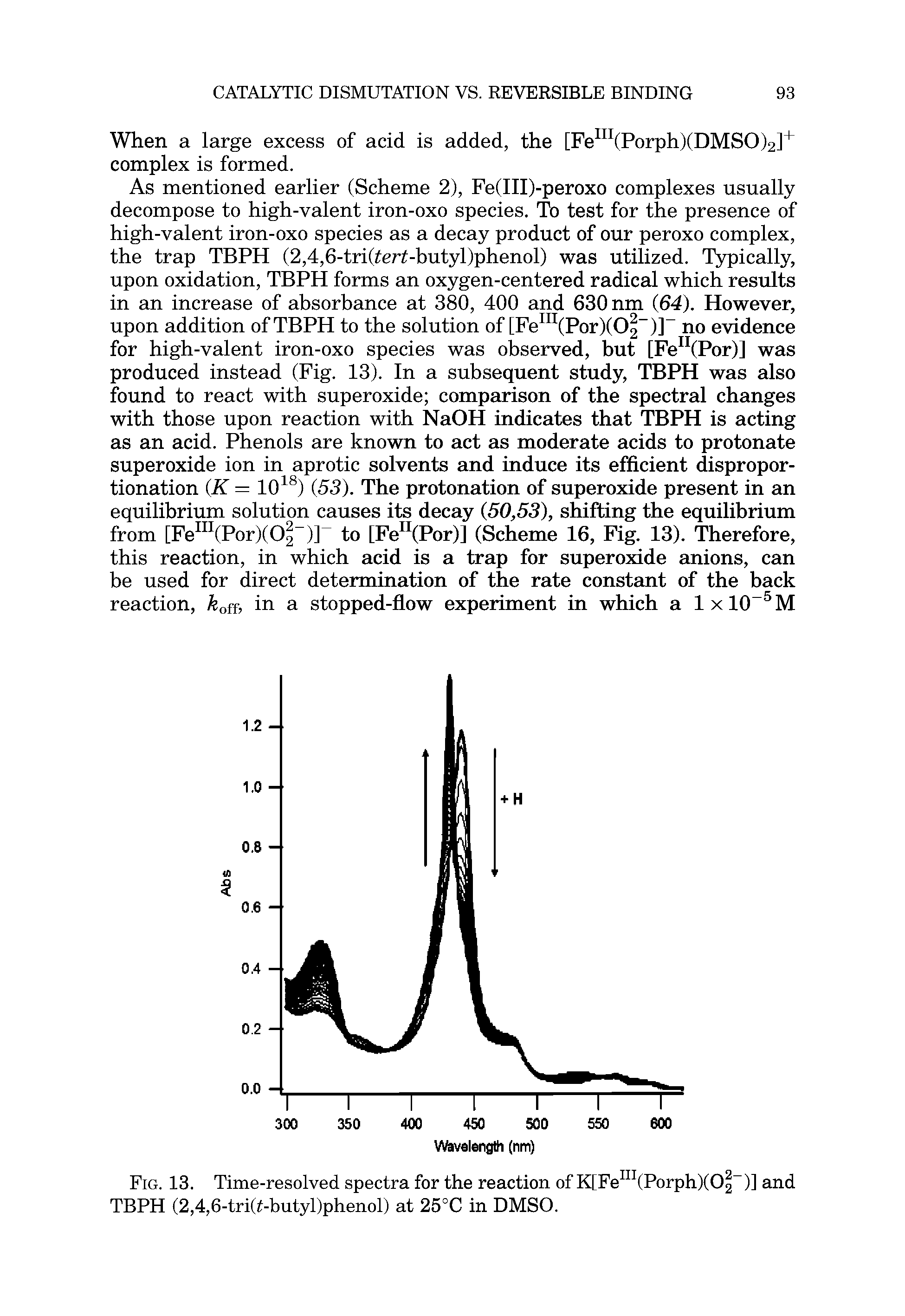 Fig. 13. Time-resolved spectra for the reaction of K[Fe (Porph)(02 )] and TBPH (2,4,6-tri( -butyl)phenol) at 25°C in DMSO.