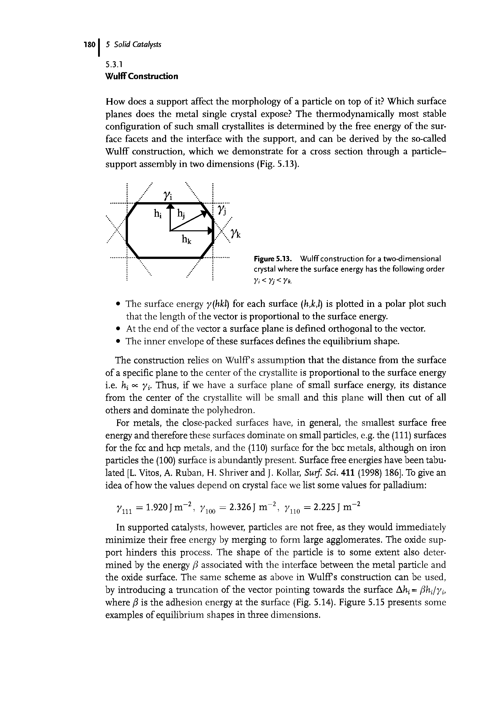 Figure 5.13. Wulff construction for a two-dimensional crystal where the surface energy has the following order...