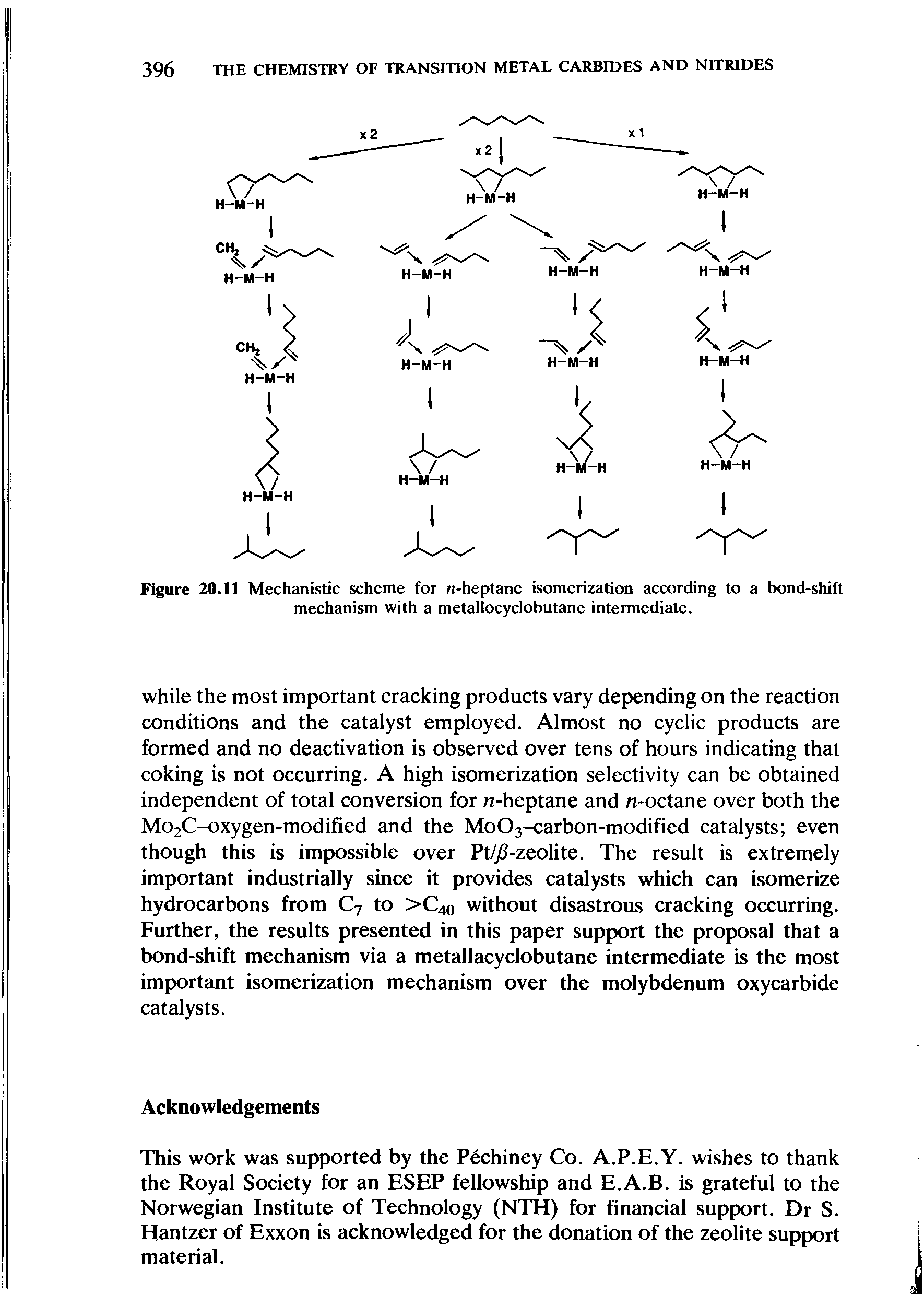 Figure 20.11 Mechanistic scheme for n-heptane isomerization according to a bond-shift mechanism with a metallocyclobutane intermediate.