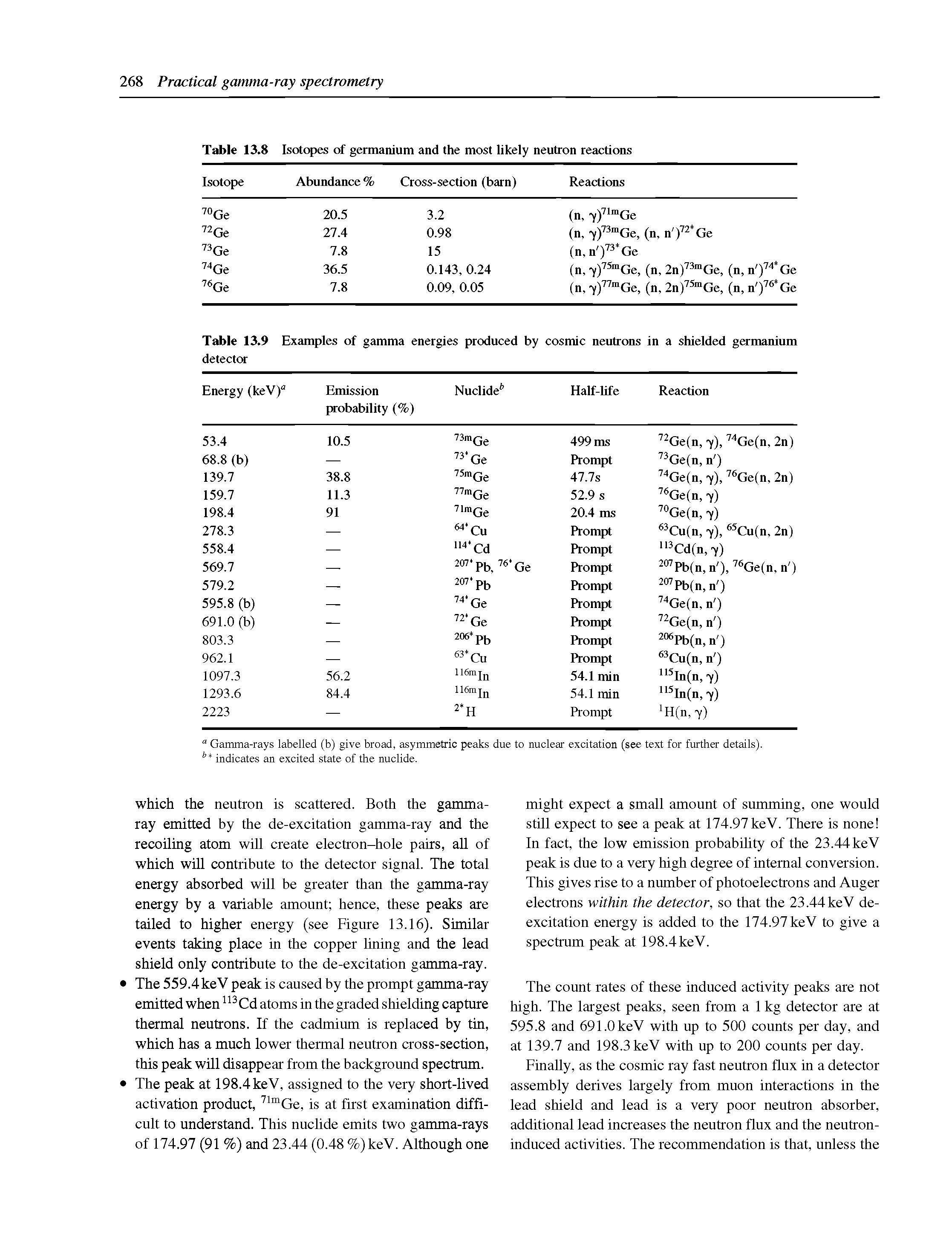 Table 13.9 Examples of gamma energies produced by cosmic neutrons in a shielded germanium...