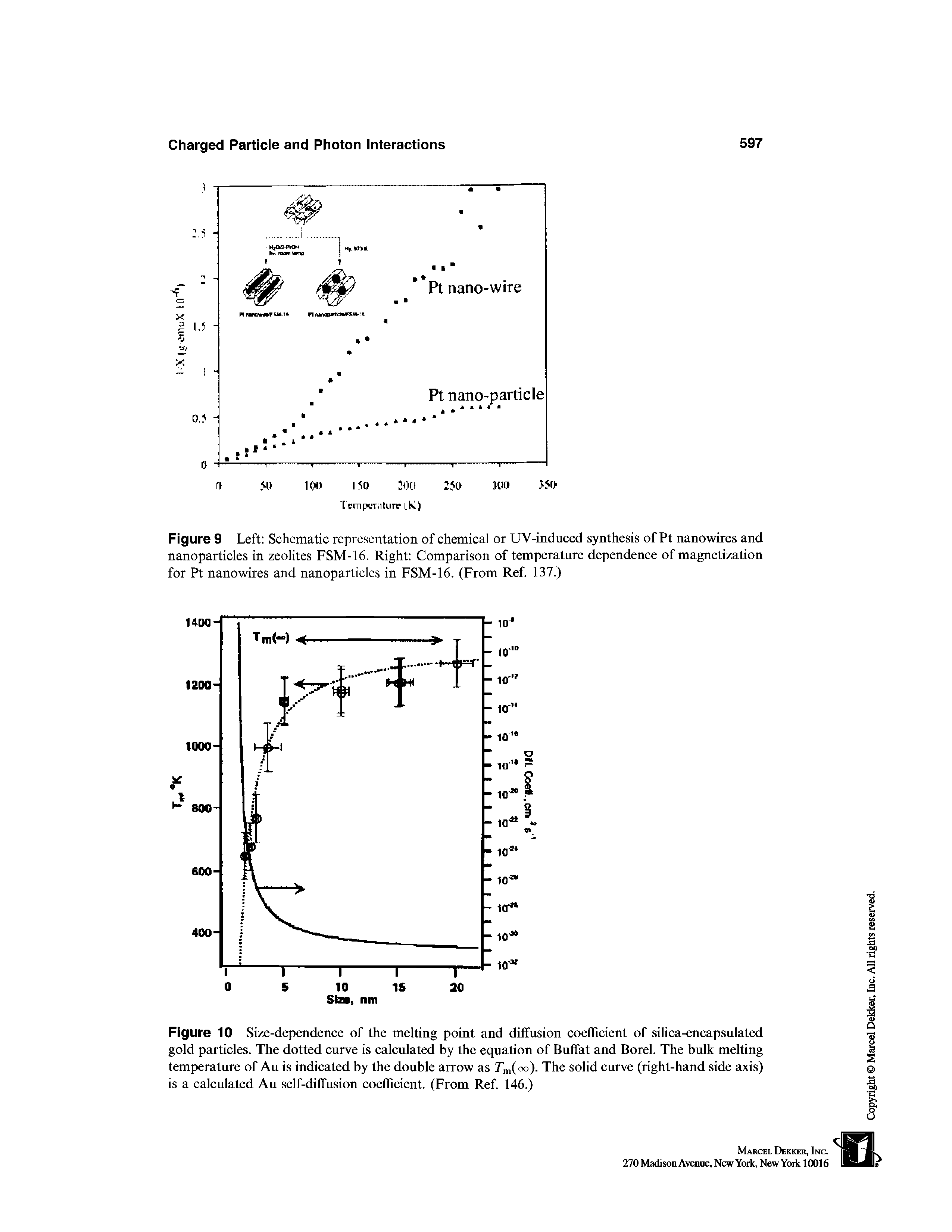 Figure 10 Size-dependence of the melting point and diffusion coefficient of silica-encapsulated gold particles. The dotted curve is calculated by the equation of Buffat and Borel. The bulk melting temperature of An is indicated by the double arrow as (oo). The solid curve (right-hand side axis) is a calculated An self-diffusion coefficient. (From Ref. 146.)...