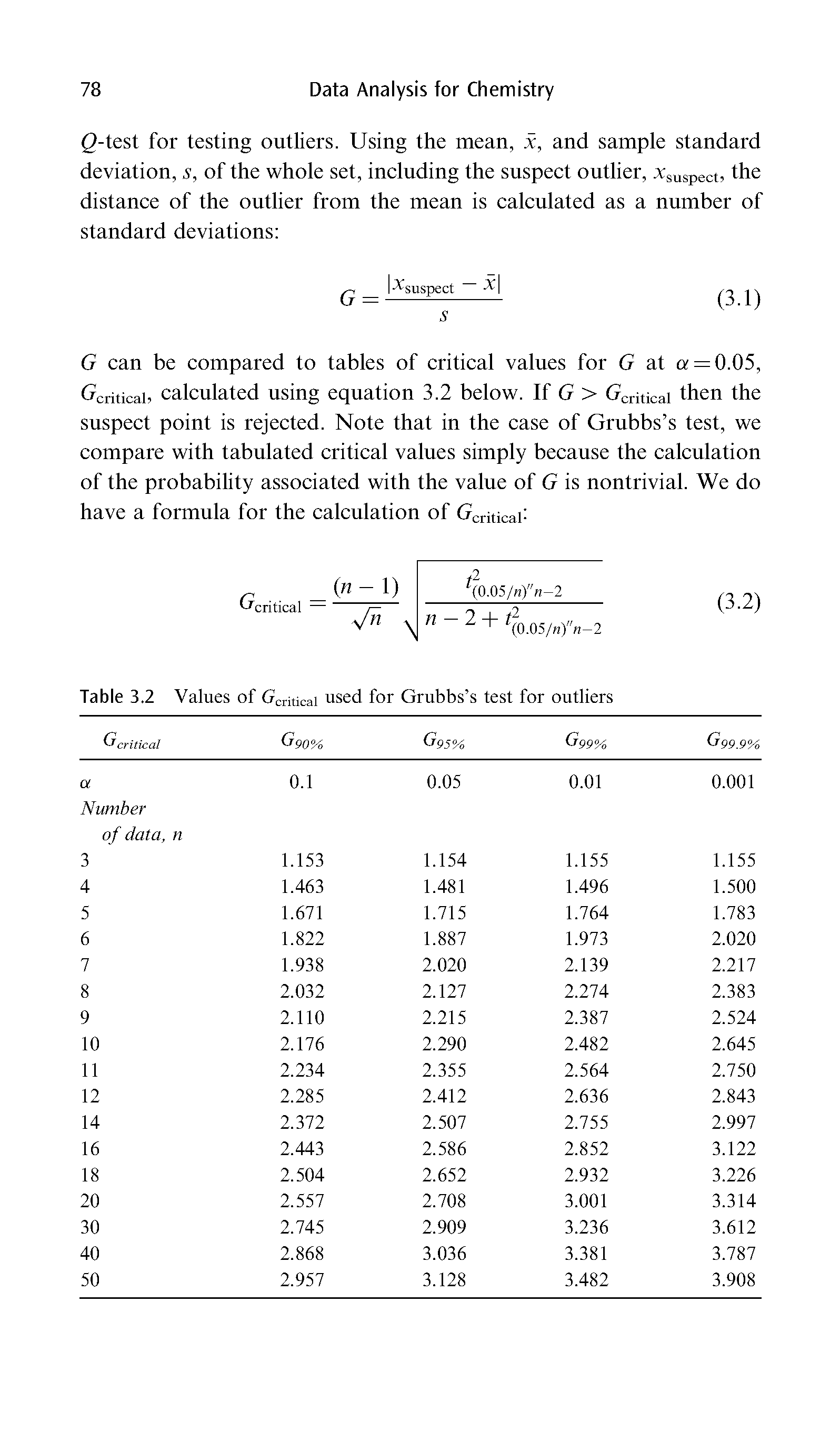 Table 3.2 Values of C7criticai used for Grubbs s test for outliers...