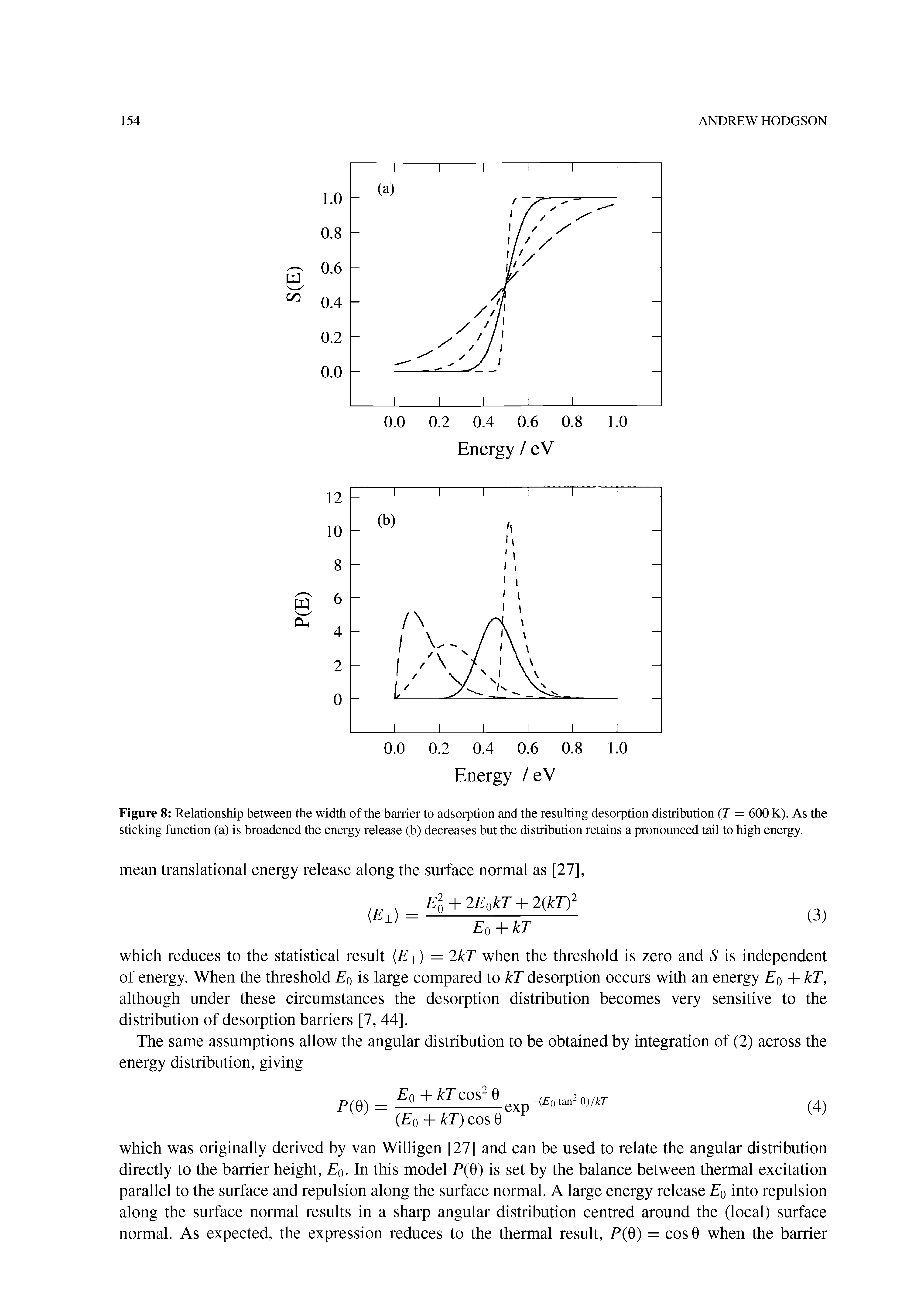 Figure 8 Relationship between the width of the barrier to adsorption and the resulting desorption distribution (T = 600 K). As the sticking function (a) is broadened the energy release (b) decreases but the distribution retains a pronounced tail to high energy.