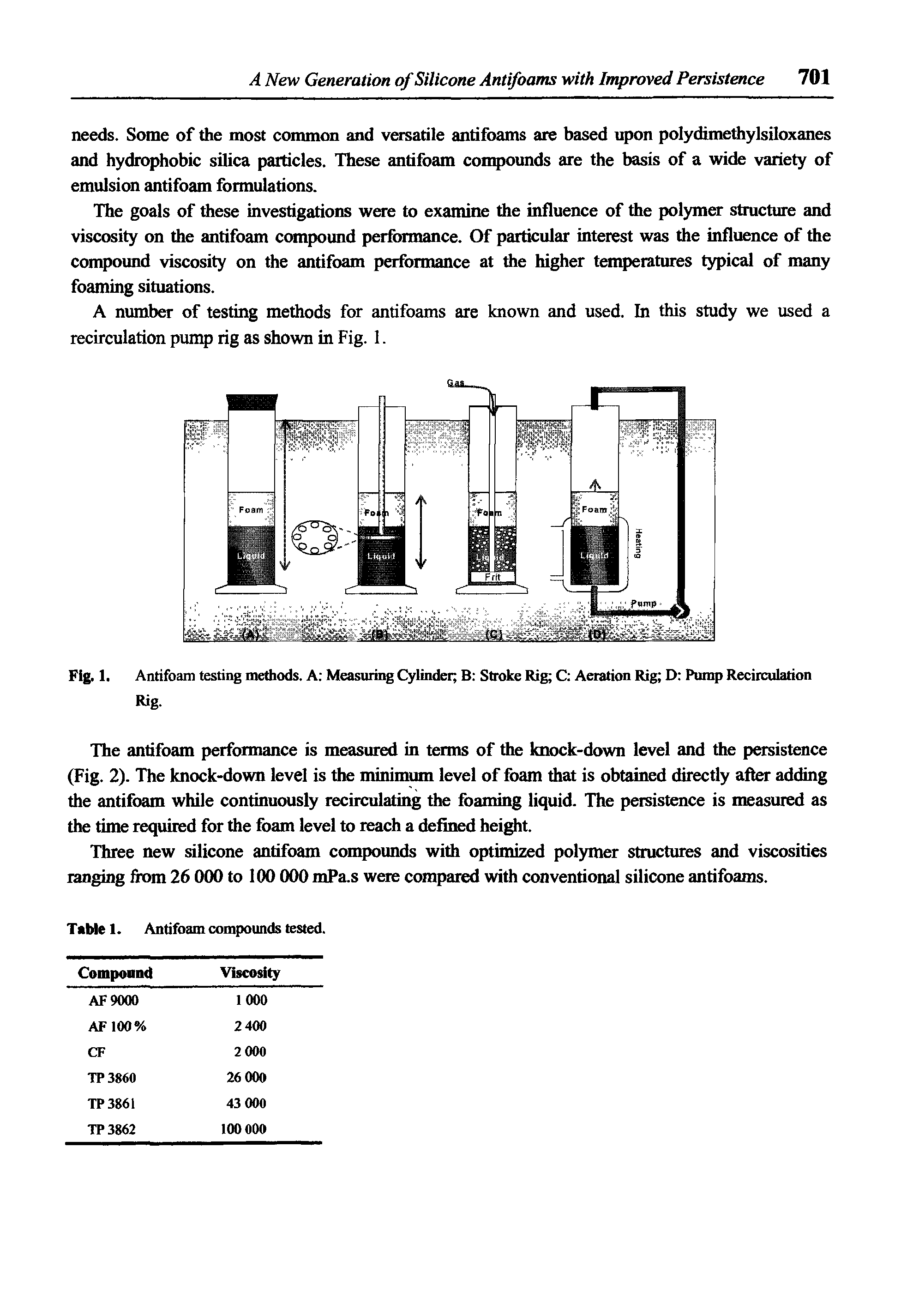 Fig. 1, Antifoam testing methods. A Measuring Cylinder B Stroke Rig C Aeration Rig D Pump Recirculation Rig.