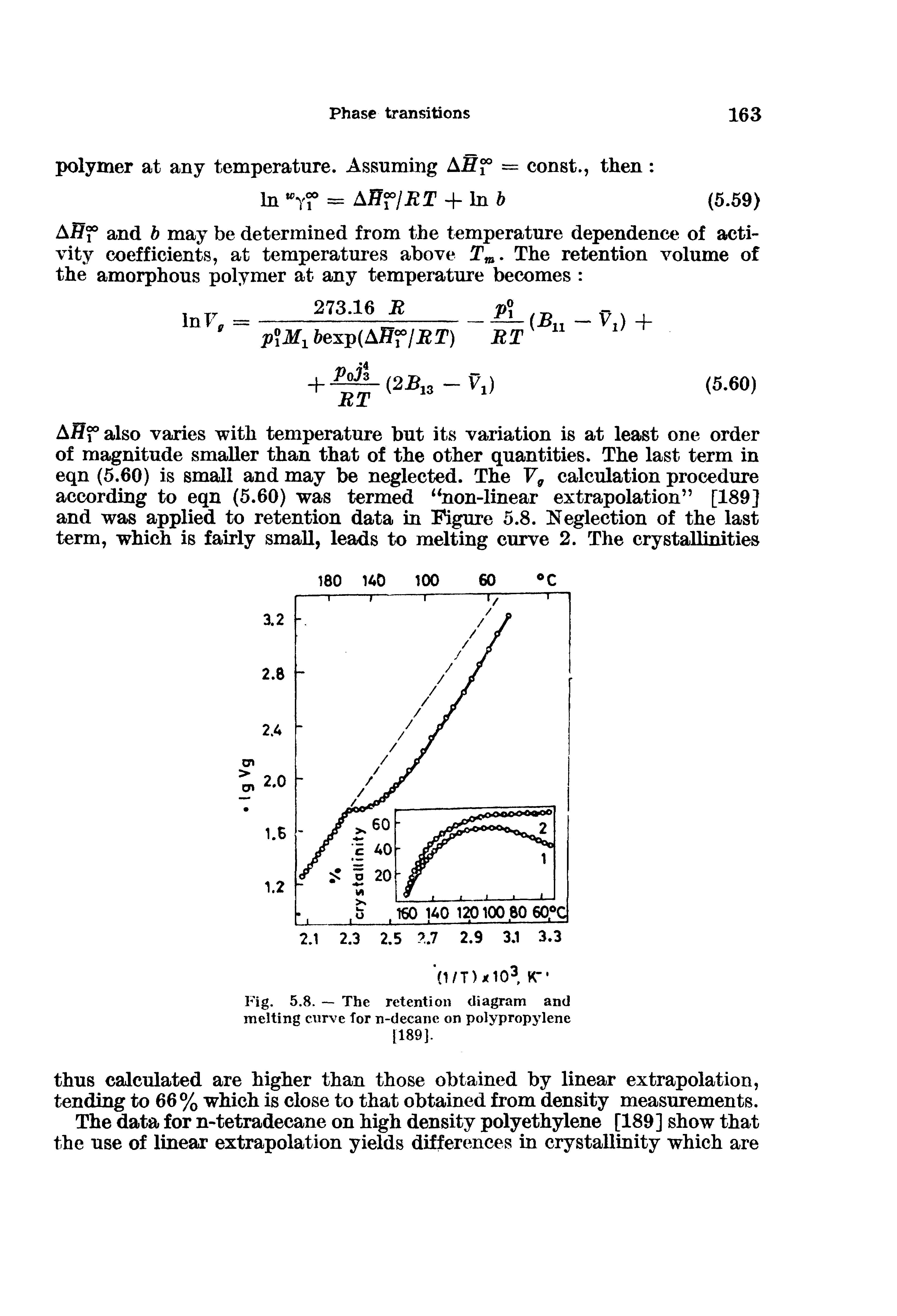 Fig. 5.8. — The retention diagram and melting curve for n-decane on polypropylene [189],...