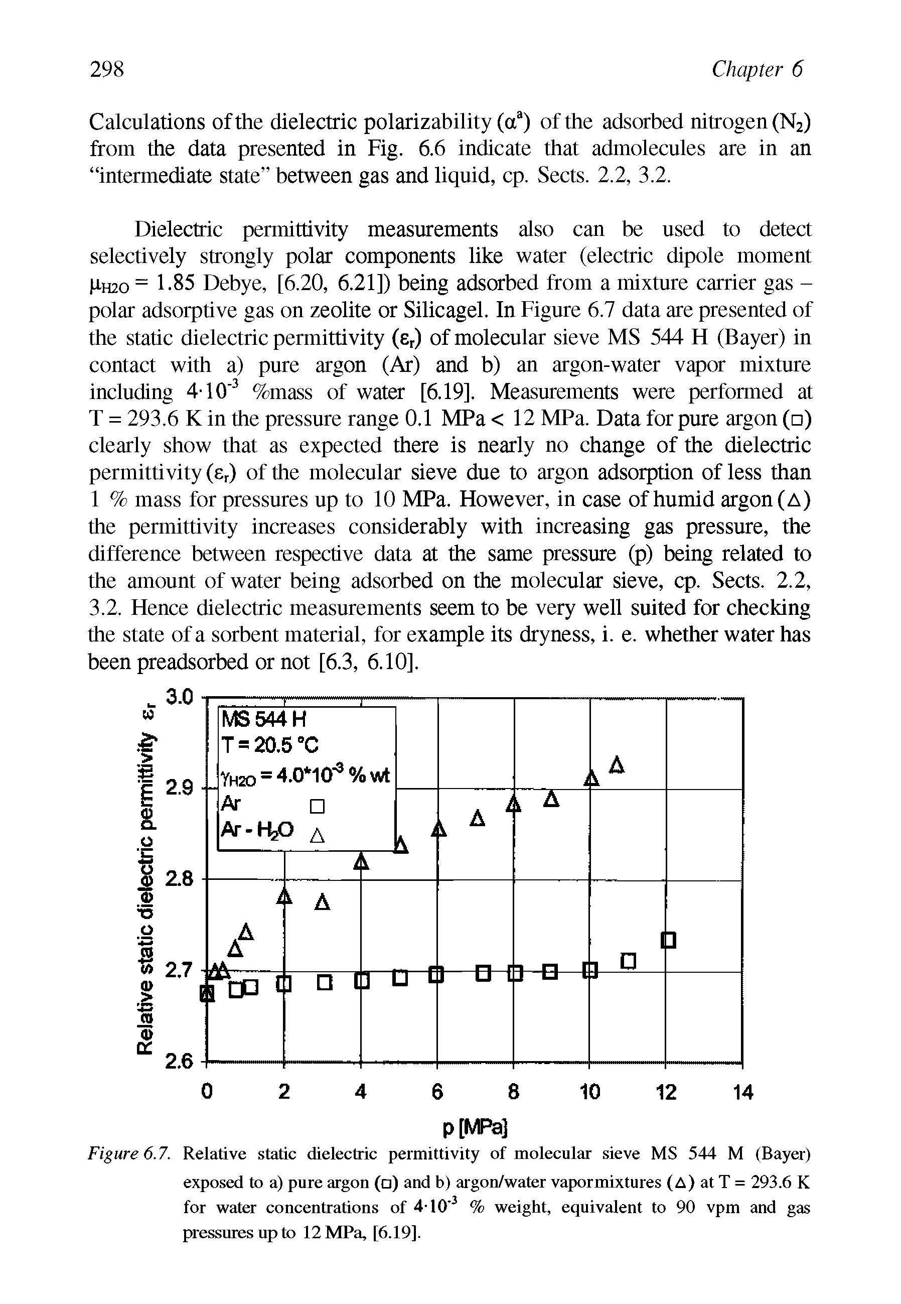 Figure 6.7. Relative static dielectric permittivity of molecular sieve MS 544 M (Bayer) exposed to a) pure argon ( ) and b) argon/water vapormixtures (A) at T = 293.6 K for water concentrations of 4-10 % weight, equivalent to 90 vpm and gas pressures up to 12 MPa, [6.19].
