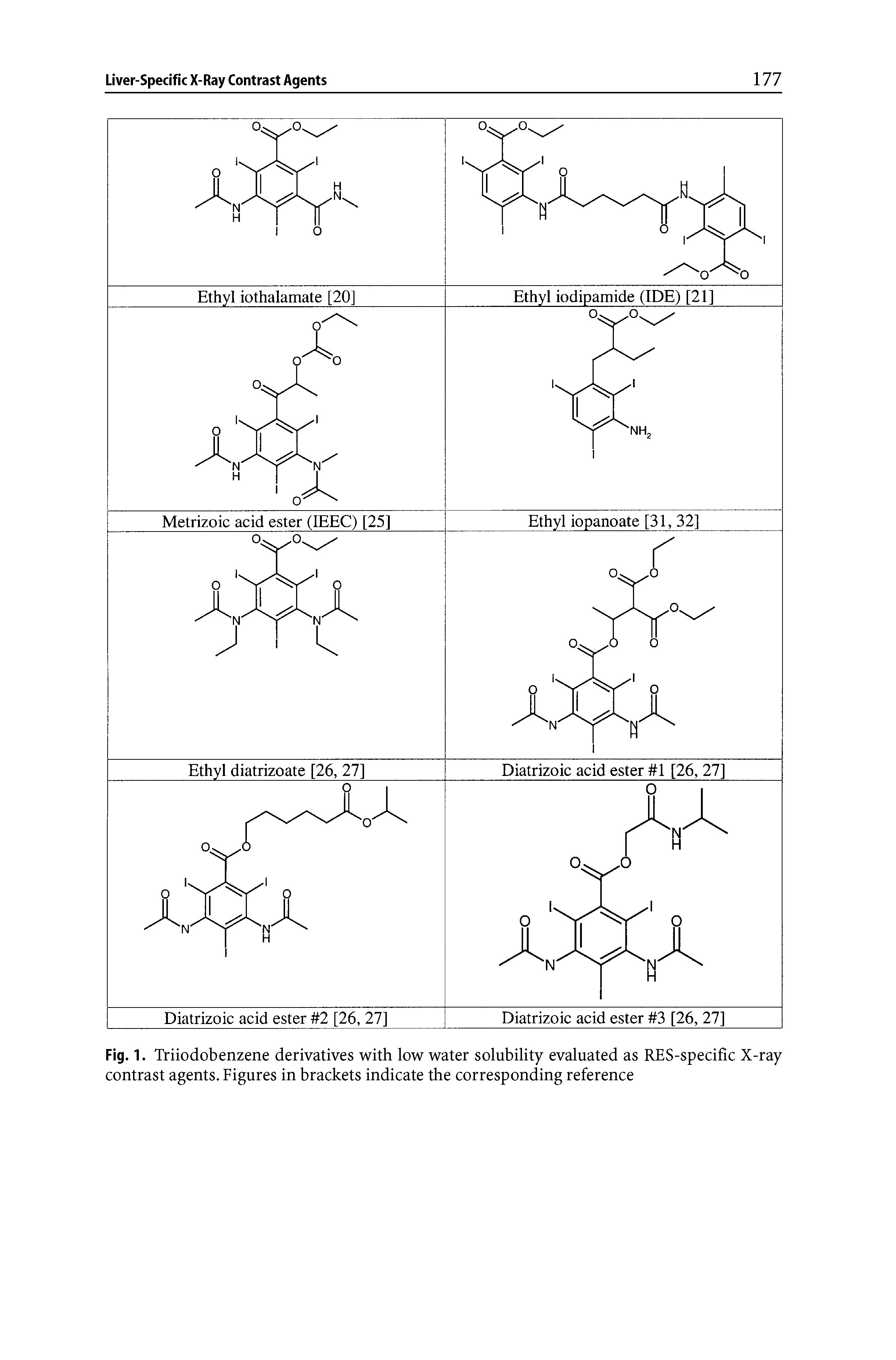 Fig. 1. Triiodobenzene derivatives with low water solubility evaluated as RES-spedfic X-ray contrast agents. Figures in brackets indicate the corresponding reference...