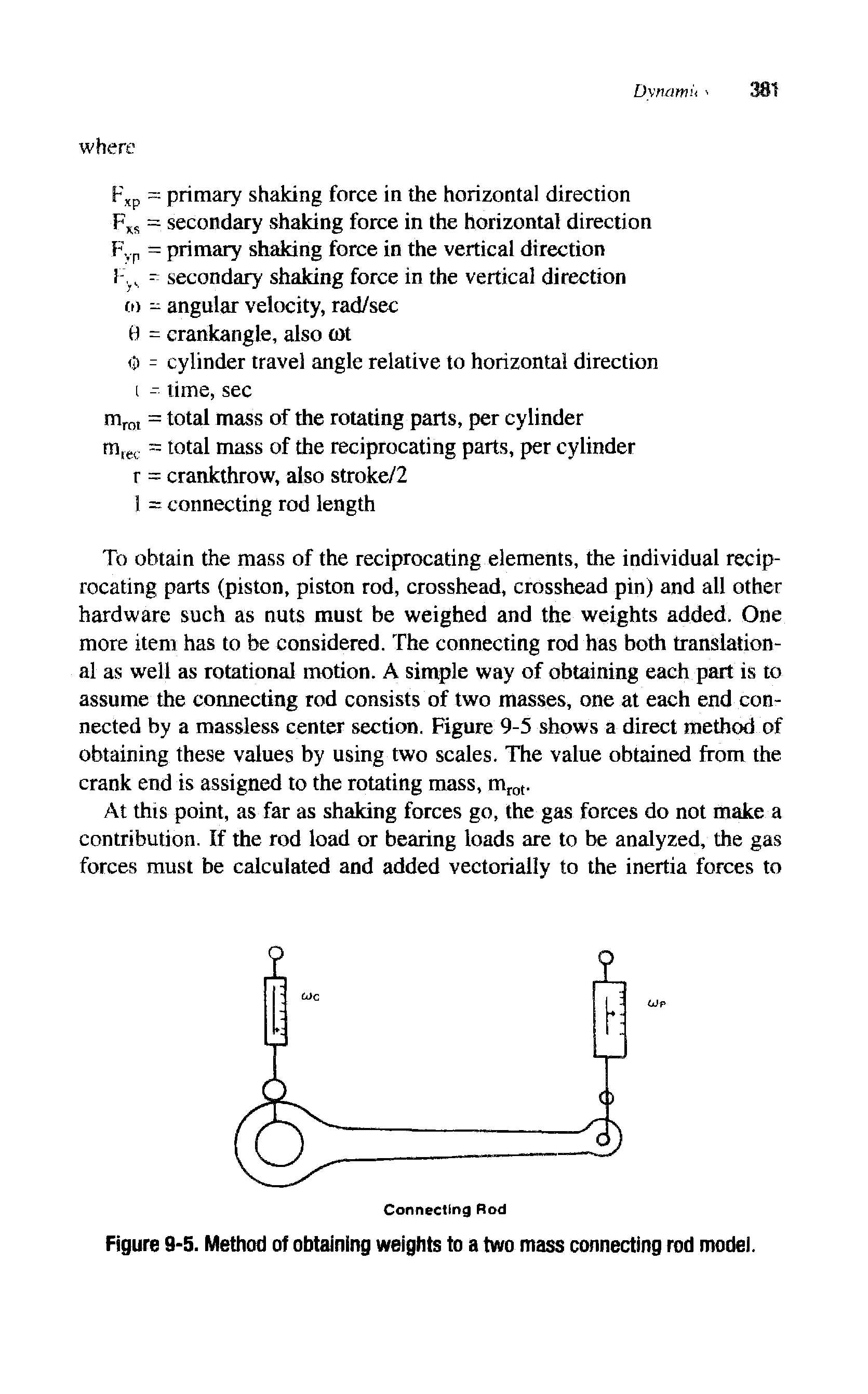 Figure 9-5. Method of obtaining weights to a two mass connecting rod modei.