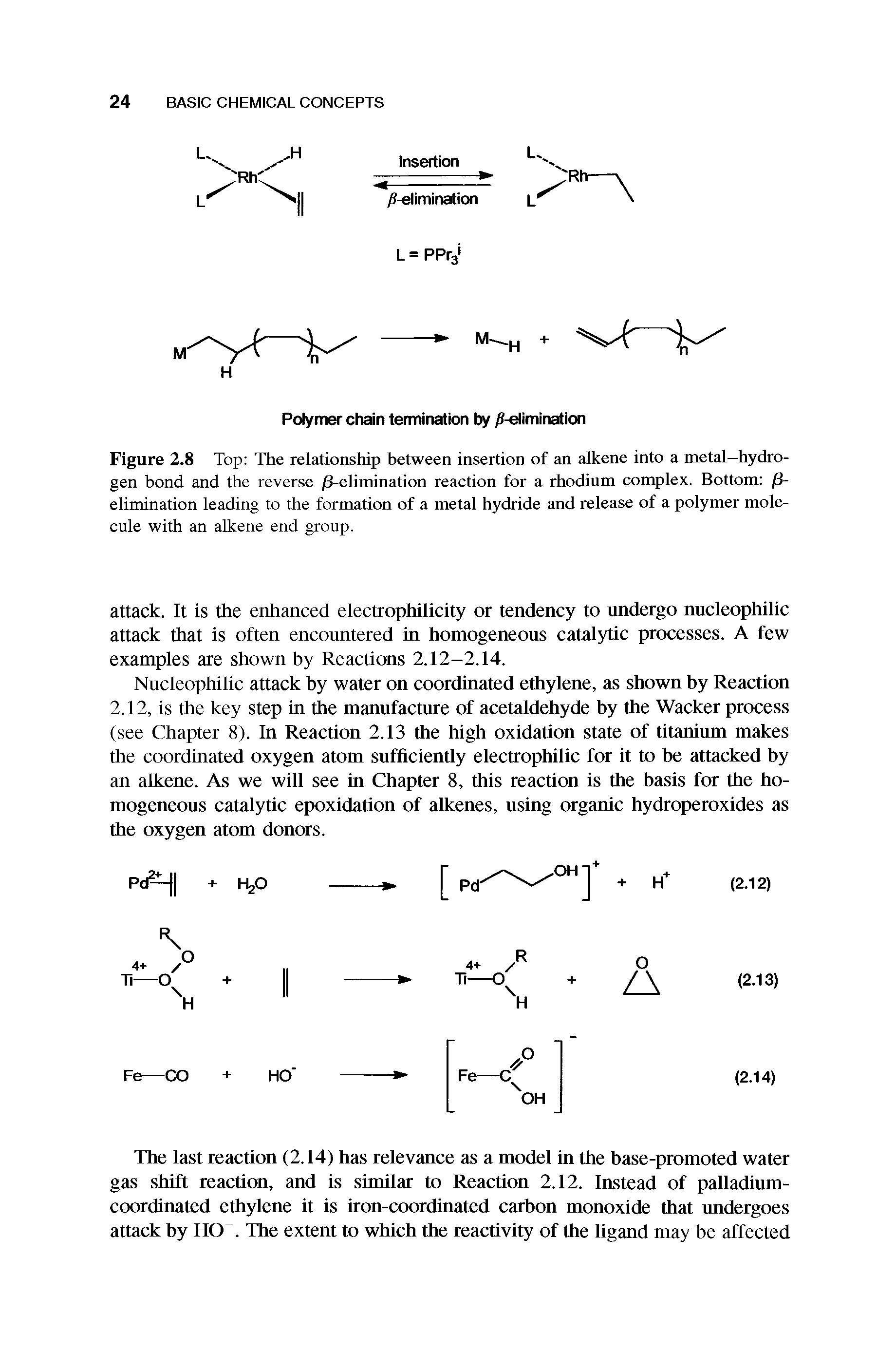 Figure 2.8 Top The relationship between insertion of an alkene into a metal-hydrogen bond and the reverse /3-ehmination reaction for a rhodium complex. Bottom /3-elimination leading to the formation of a metal hydride and release of a polymer molecule with an alkene end group.