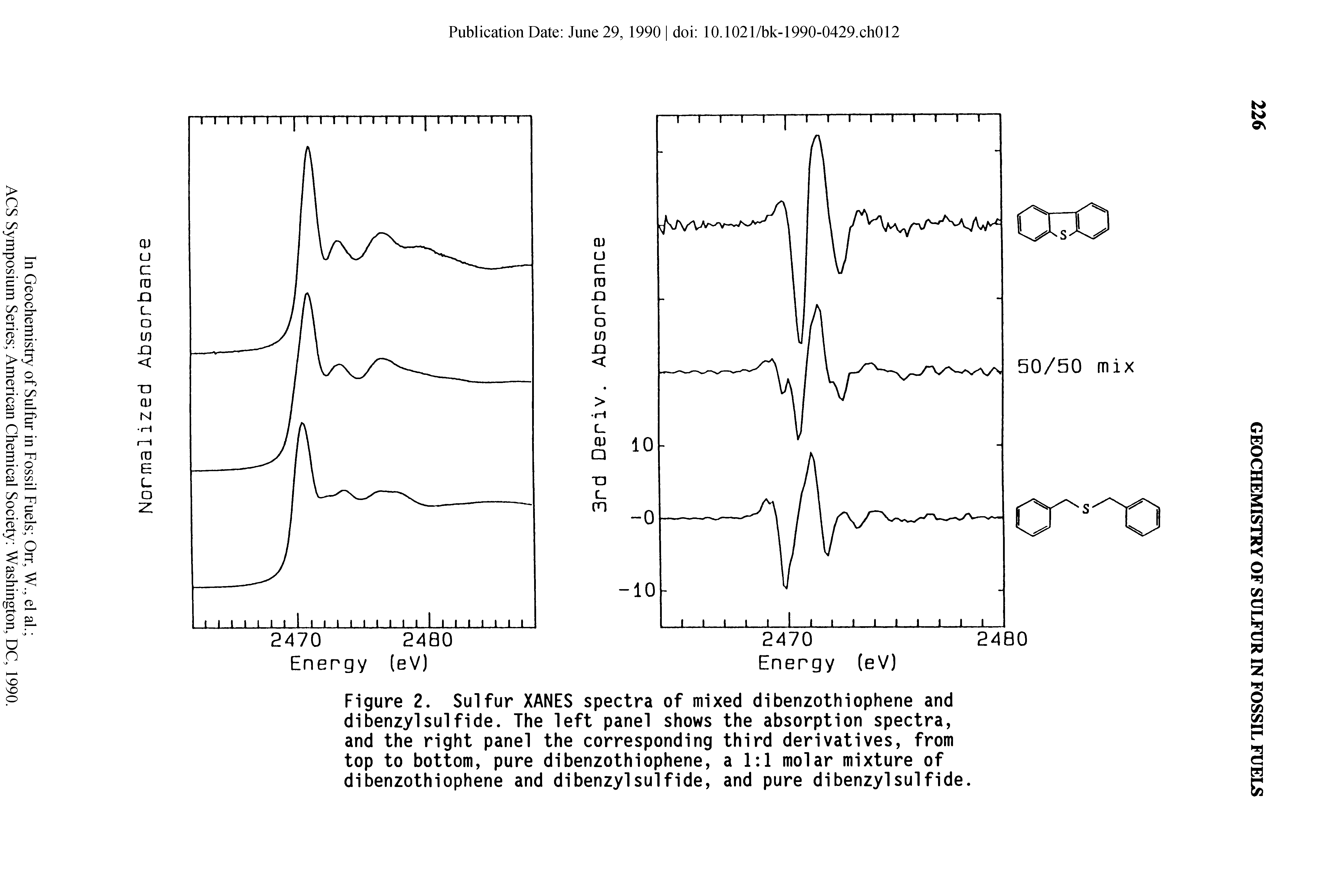 Figure 2. Sulfur XANES spectra of mixed dibenzothiophene and dibenzyl sulfide. The left panel shows the absorption spectra, and the right panel the corresponding third derivatives, from top to bottom, pure dibenzothiophene, a 1 1 molar mixture of dibenzothiophene and dibenzylsulfide, and pure dibenzylsulfide...