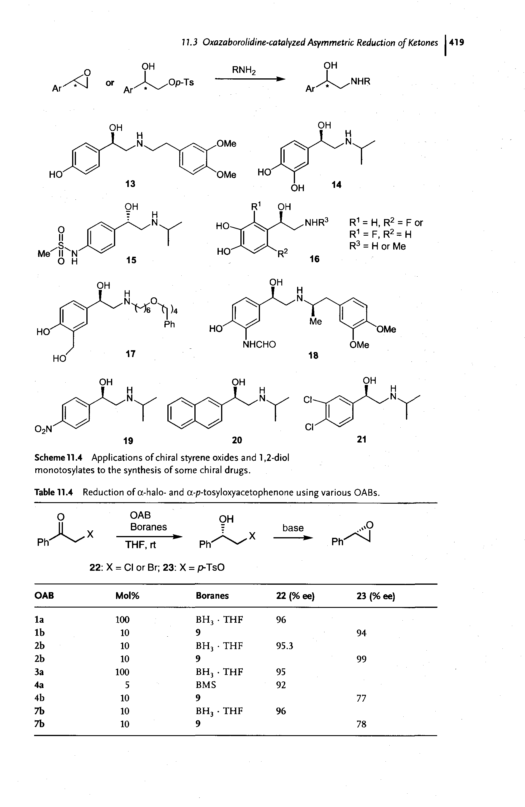 Scheme11.4 Applications of chiral styrene oxides and 1,2-diol monotosylates to the synthesis of some chiral drugs.