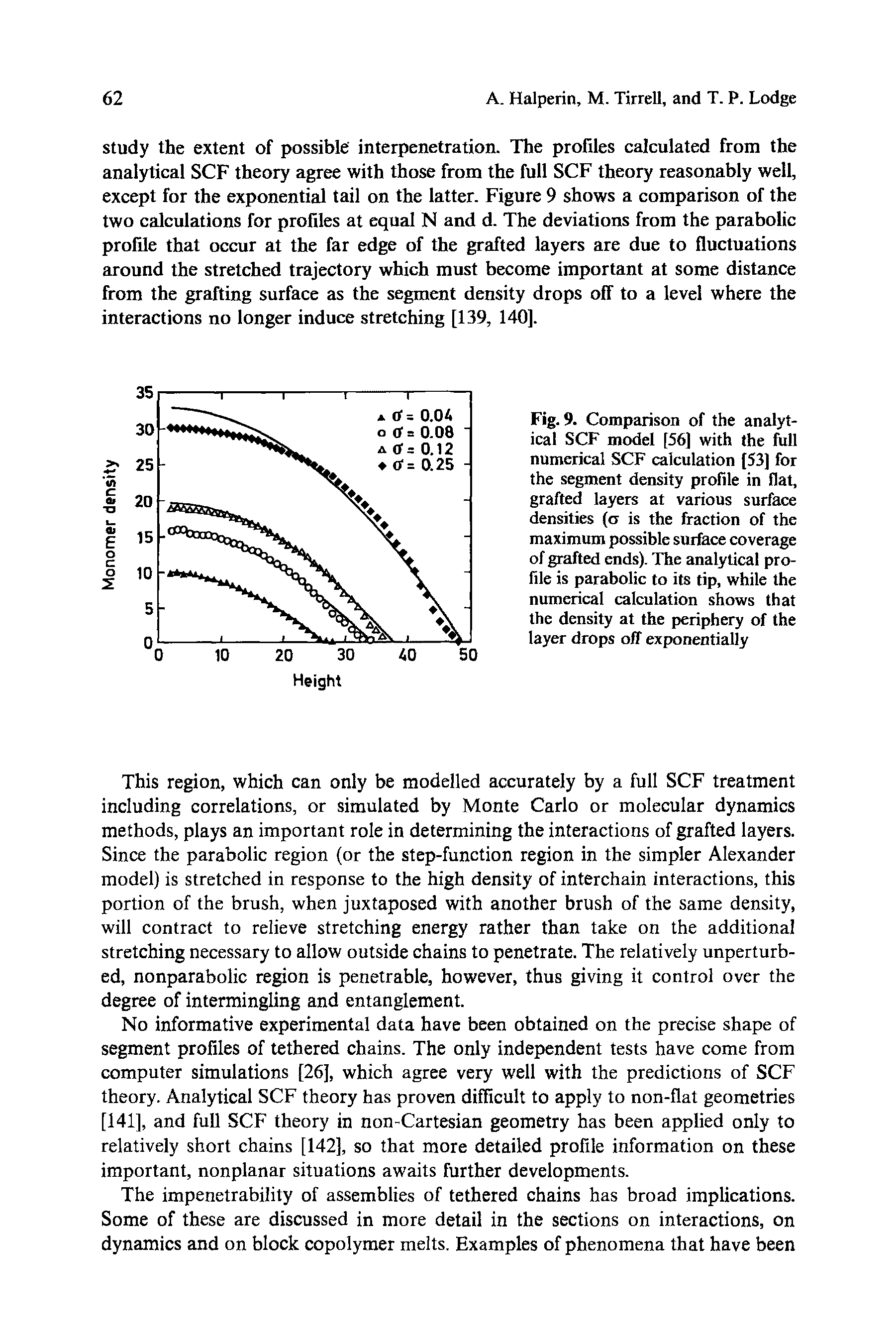 Fig. 9. Comparison of the analytical SCF model [56] with the full numerical SCF calculation [53] for the segment density profile in flat, grafted layers at various surface densities (o is the fraction of the maximum possible surface coverage of grafted ends). The analytical profile is parabolic to its tip, while the numerical calculation shows that the density at the periphery of the layer drops off exponentially...