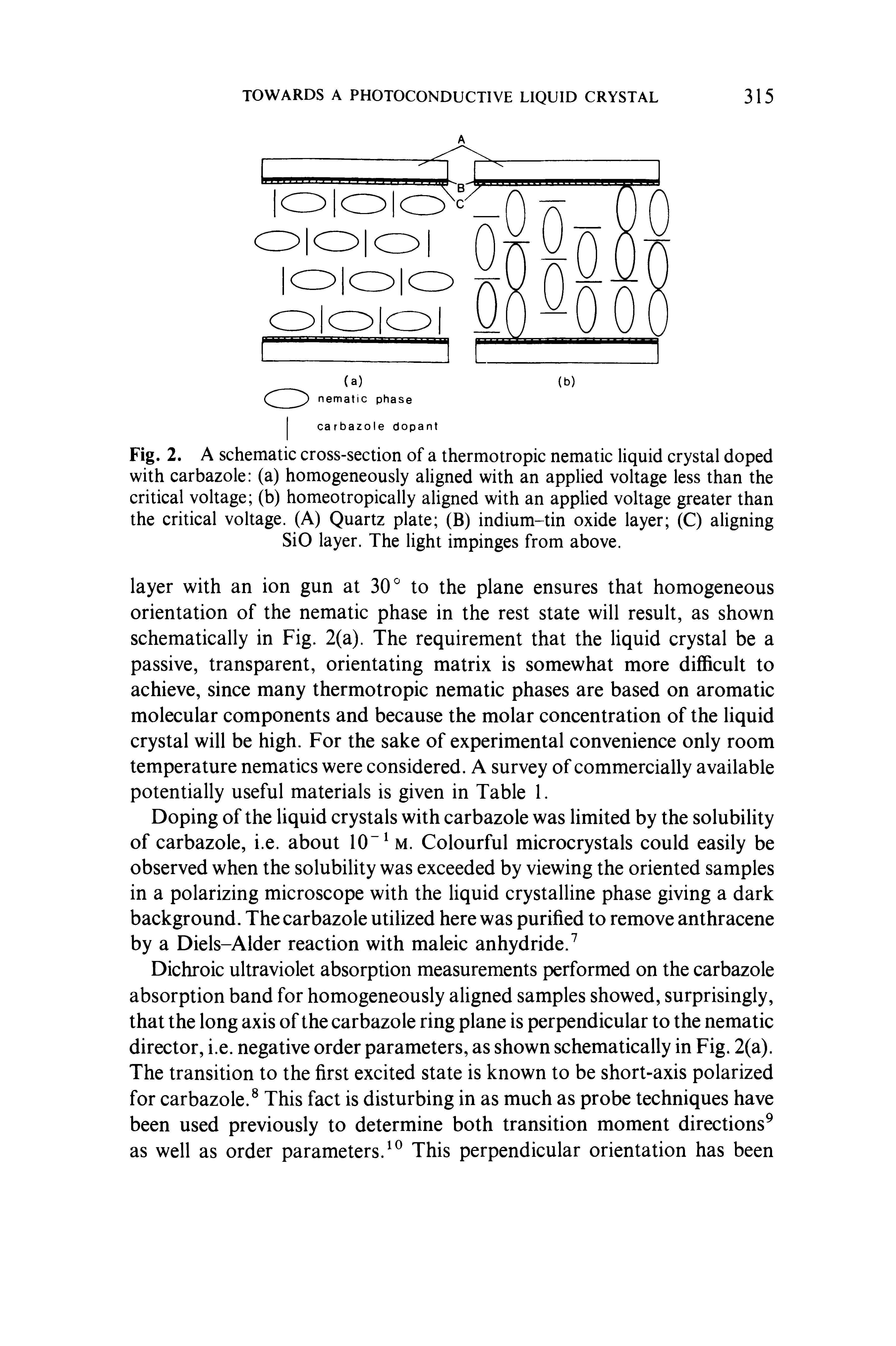 Fig. 2. A schematic cross-section of a thermotropic nematic liquid crystal doped with carbazole (a) homogeneously aligned with an applied voltage less than the critical voltage (b) homeotropically aligned with an applied voltage greater than the critical voltage. (A) Quartz plate (B) indium-tin oxide layer (C) aligning SiO layer. The light impinges from above.