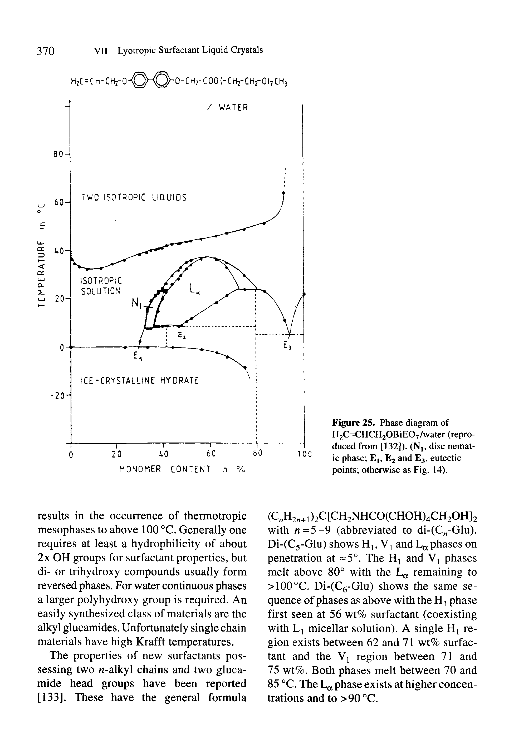 Figure 25. Phase diagram of H2C=CHCH20BiE07/water (reproduced from [132]). (Ni, disc nematic phase E], E2 and E3, eutectic points otherwise as Fig. 14).