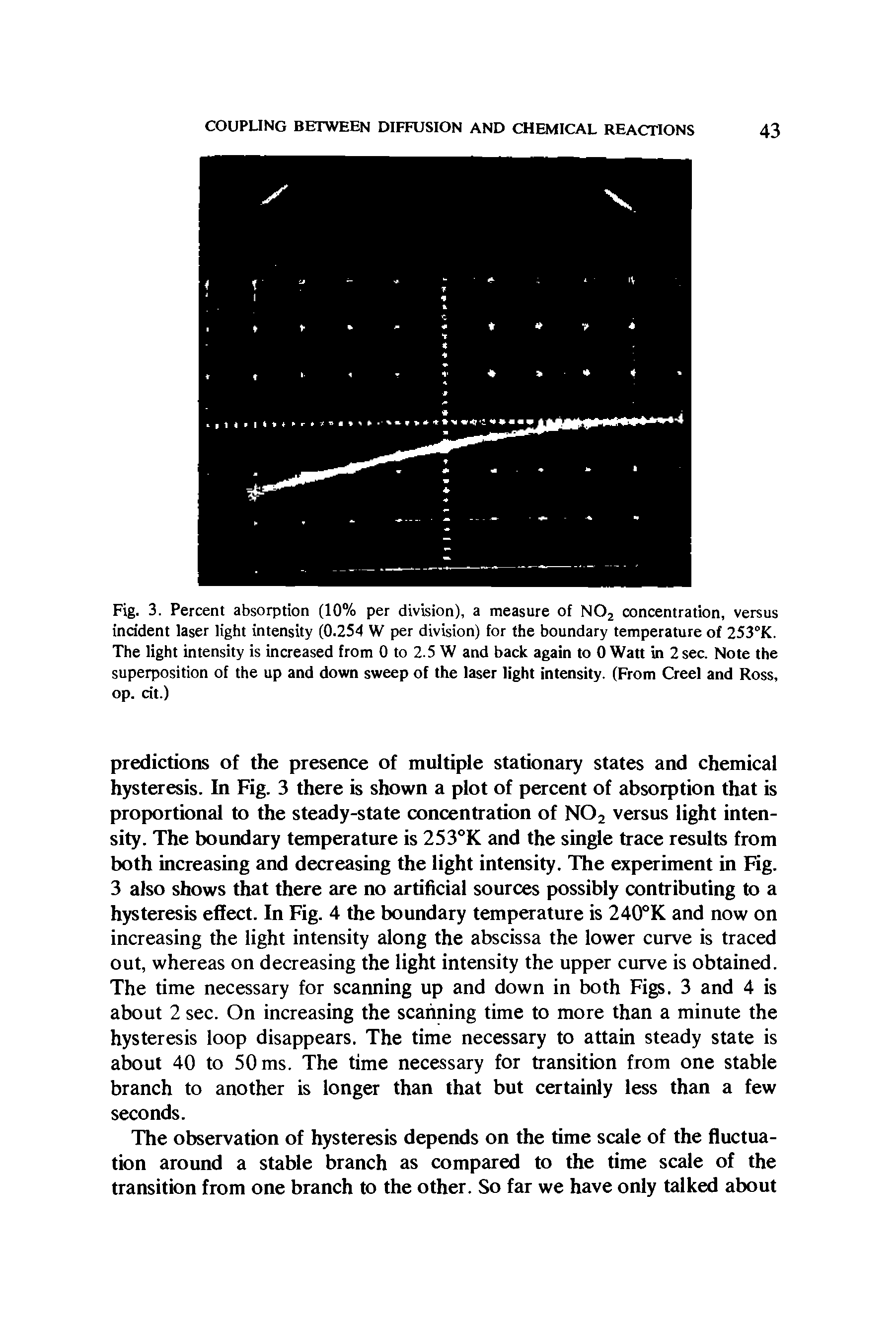Fig. 3. Percent absorption (10% per division), a measure of NOz concentration, versus incident laser light intensity (0.254 W per division) for the boundary temperature of 253°K. The light intensity is increased from 0 to 2.5 W and back again to 0 Watt in 2 sec. Note the superposition of the up and down sweep of the laser light intensity. (From Creel and Ross, op. cit.)...