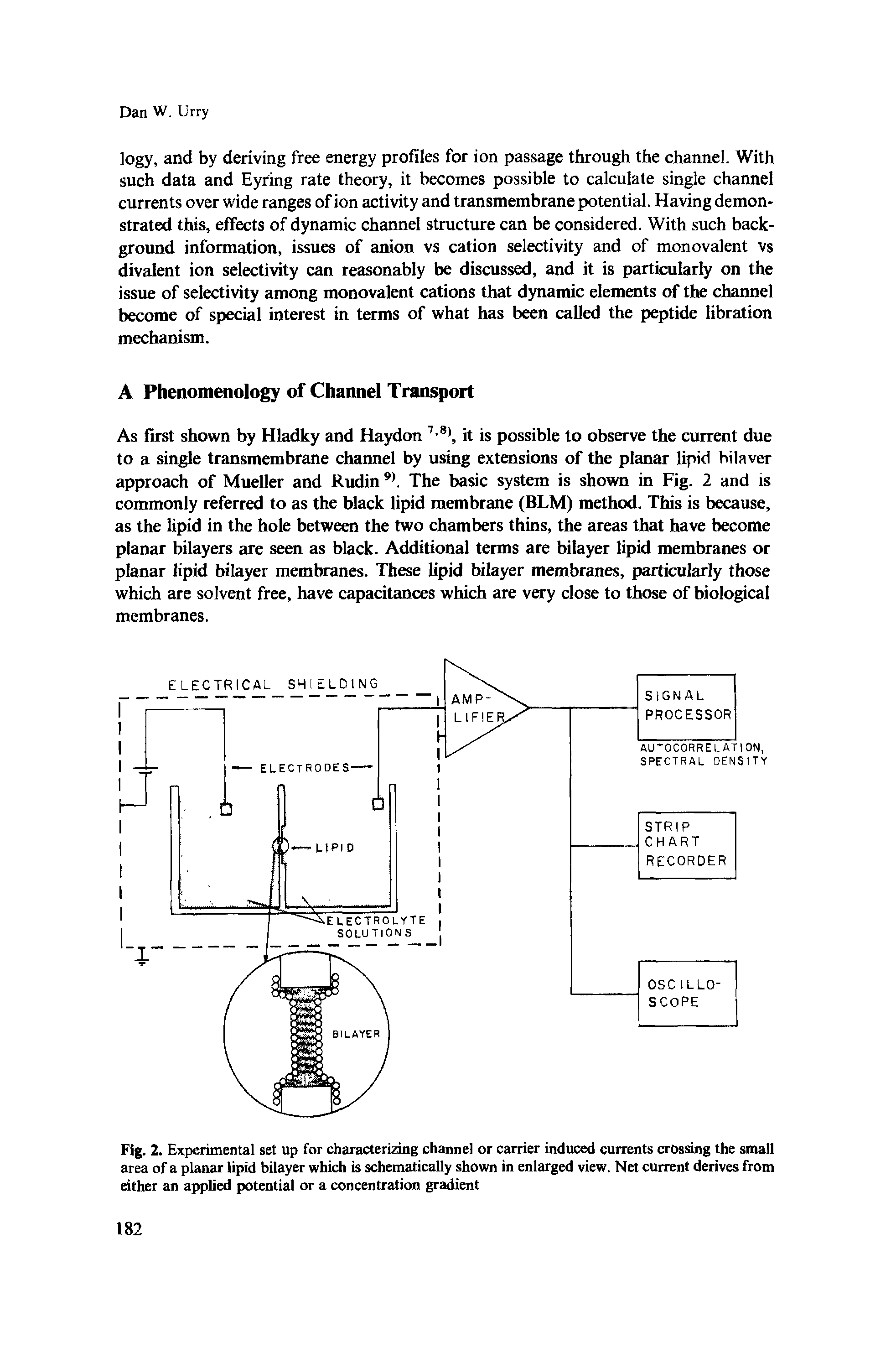 Fig. 2. Experimental set up for characterizing channel or carrier induced currents crossing the small area of a planar lipid bilayer which is schematically shown in enlarged view. Net current derives from either an applied potential or a concentration gradient...