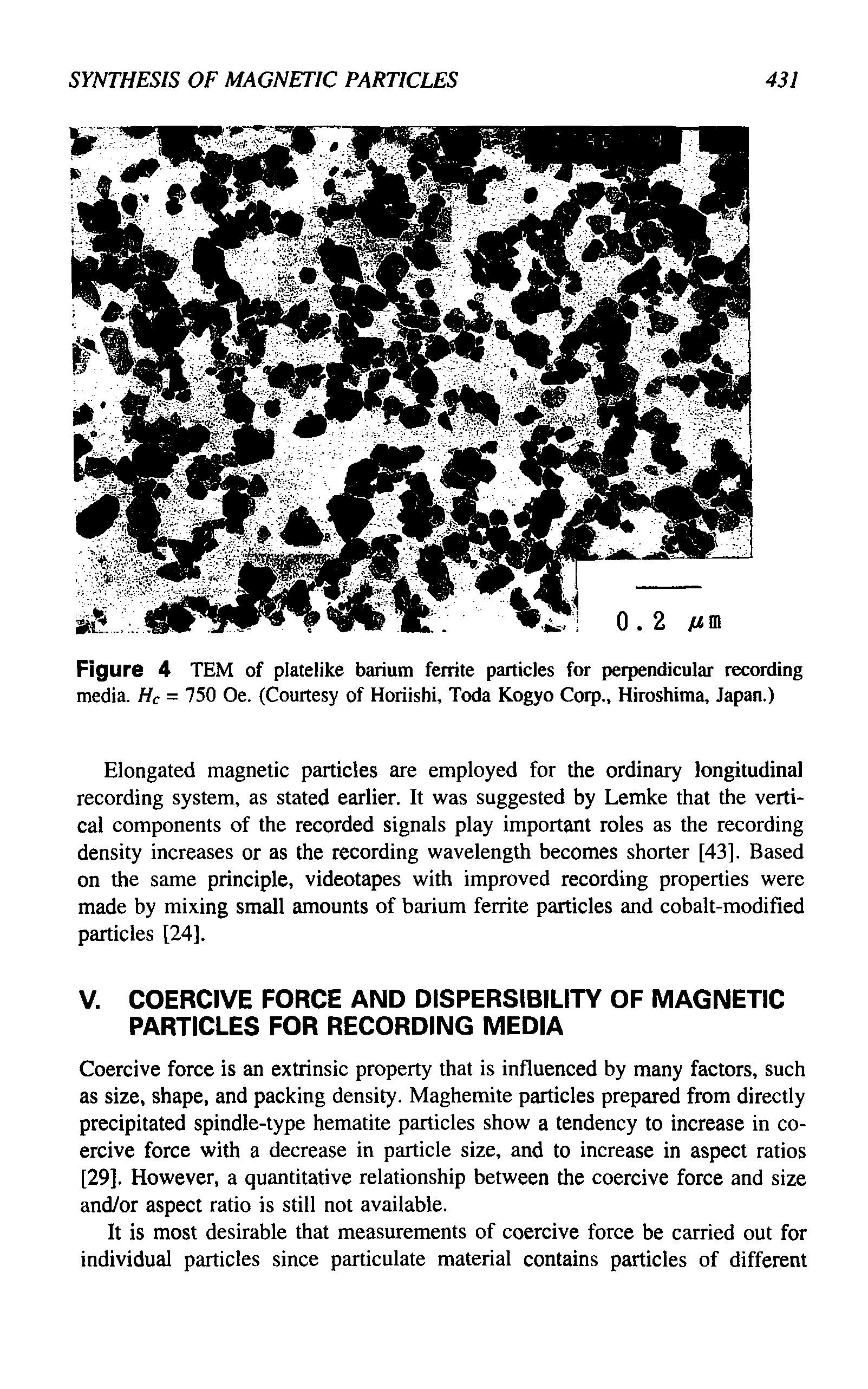 Figure 4 TEM of platelike barium ferrite particles for perpendicular recording media. He = 750 Oe. (Courtesy of Horiishi, Toda Kogyo Corp., Hiroshima, Japan.)...