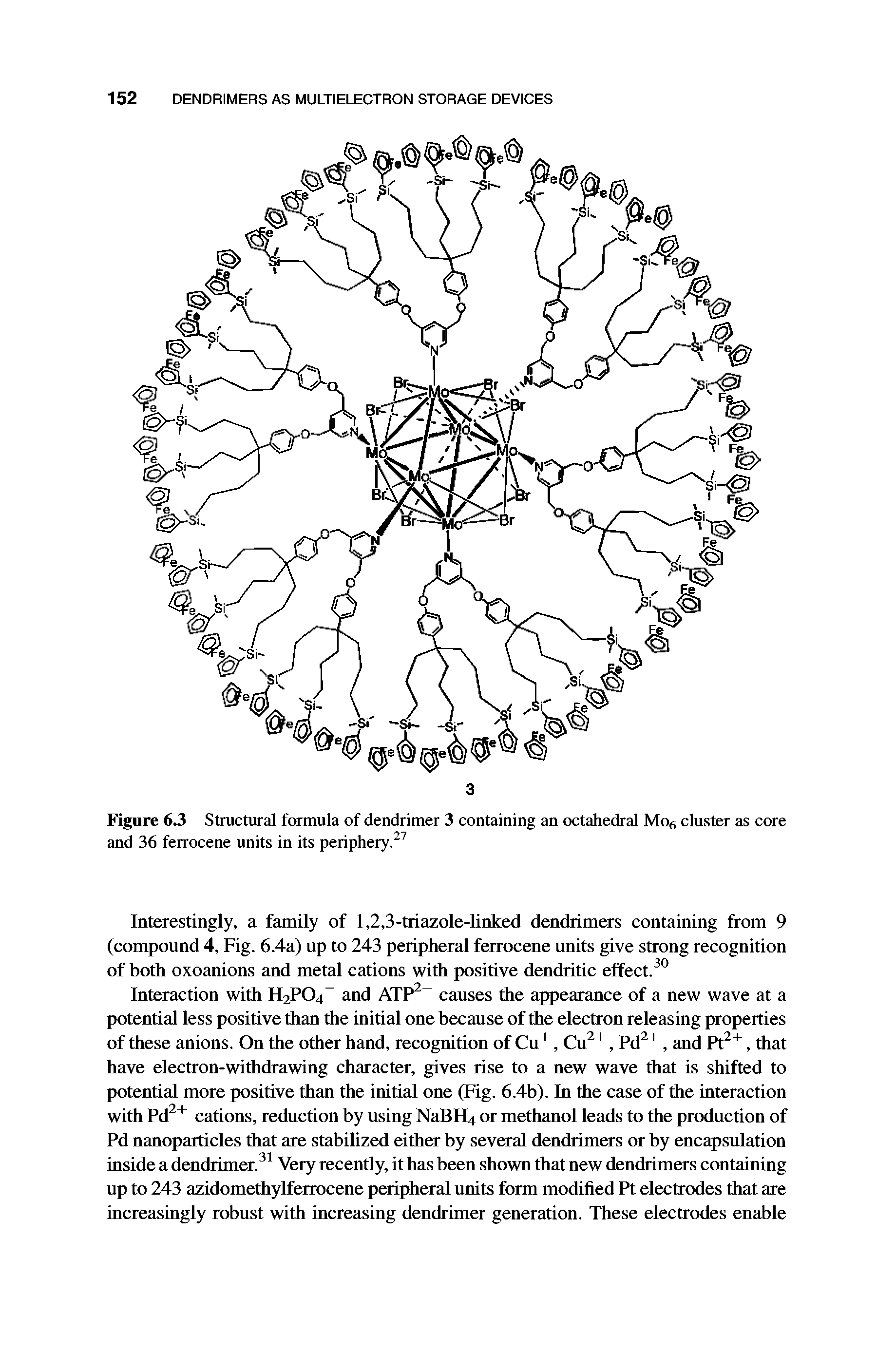 Figure 6.3 Structural formula of dendrimer 3 containing an octahedral Mo6 cluster as core and 36 ferrocene units in its periphery.27...
