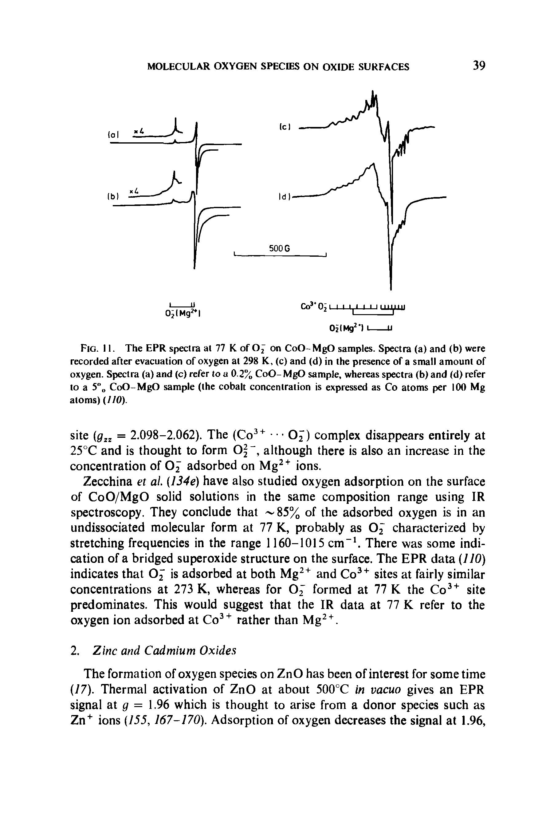 Fig. 11. The EPR spectra at 77 K. of OJ on CoO-MgO samples. Spectra (a) and (b) were recorded after evacuation of oxygen at 298 K, (c) and (d) in the presence of a small amount of oxygen. Spectra (a) and (c) refer to a 0.2% CoO-MgO sample, whereas spectra (b) and (d) refer to a 5% CoO-MgO sample (the cobalt concentration is expressed as Co atoms per 100 Mg atoms) (110).