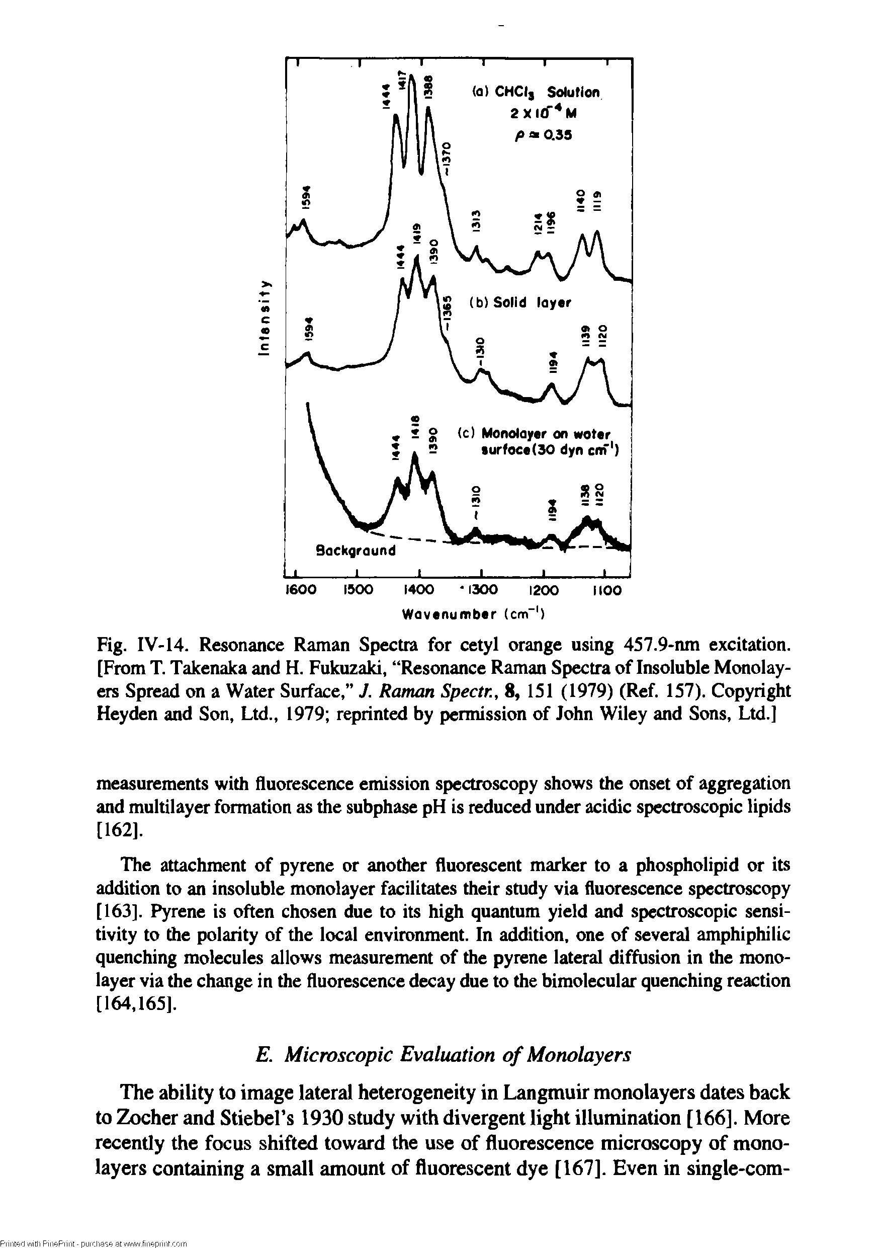 Fig. IV-14. Resonance Raman Spectra for cetyl orange using 457.9-nm excitation. [From T. Takenaka and H. Fukuzaki, Resonance Raman Spectra of Insoluble Monolayers Spread on a Water Surface, J. Raman Spectr., 8, 151 (1979) (Ref. 157). Copyright Heyden and Son, Ltd., 1979 reprinted by permission of John Wiley and Sons, Ltd.]...