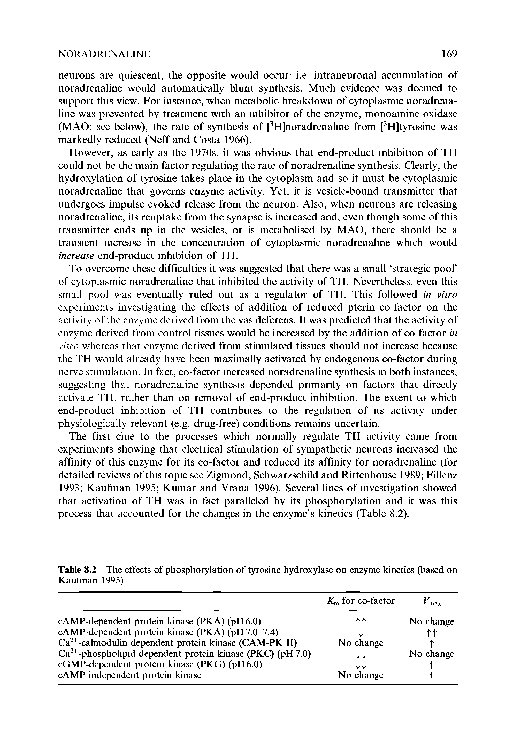 Table 8.2 The effects of phosphorylation of tyrosine hydroxylase on enz3nne kinetics (based on Kaufman 1995)...