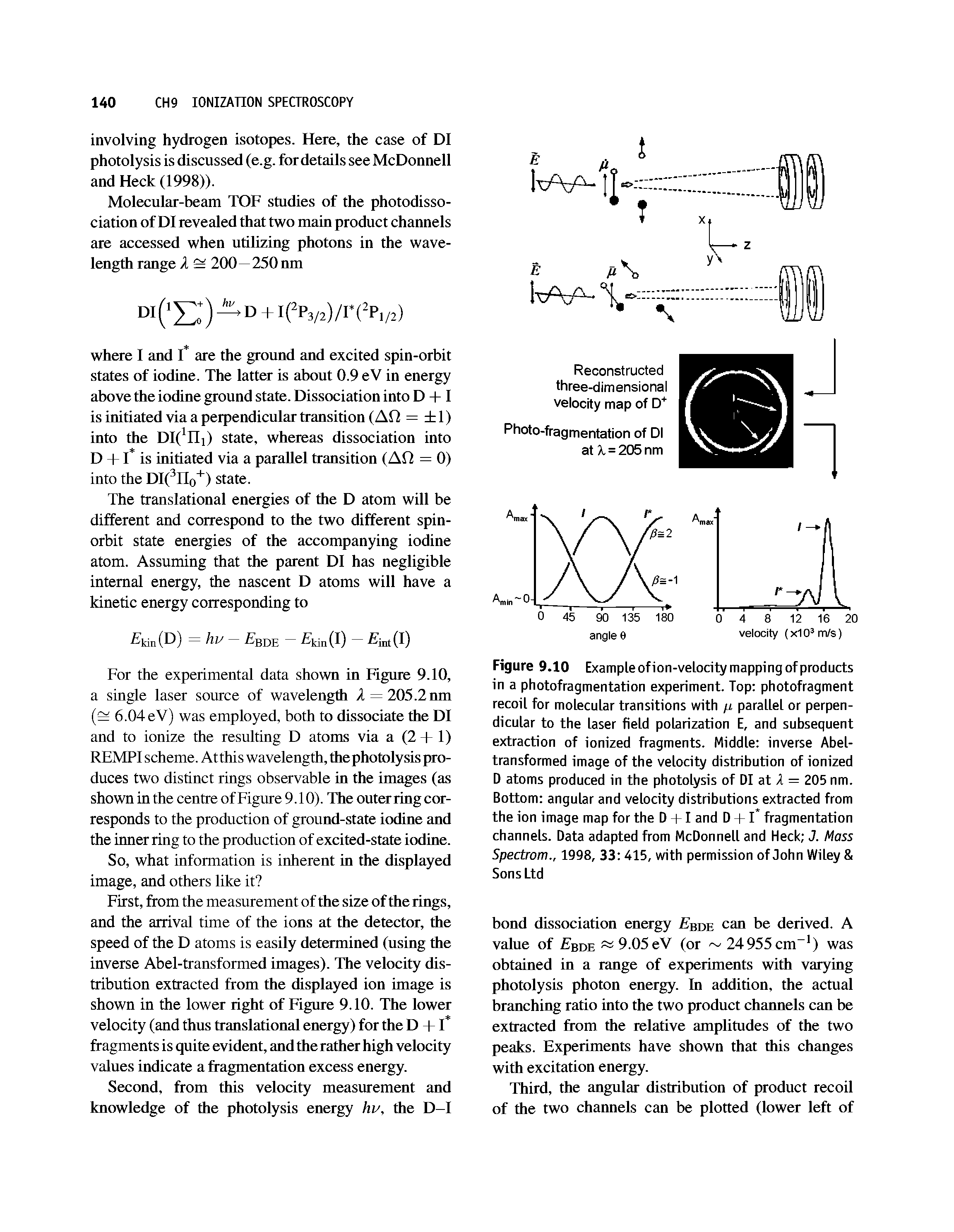 Figure 9.10 Exampleofion-velodtymappingofproducts in a photofragmentation experiment. Top photofragment recoil for molecular transitions with fi parallel or perpendicular to the laser field polarization E, and subsequent extraction of ionized fragments. Middle inverse Abel-transformed image of the velocity distribution of ionized D atoms produced in the photolysis of DI at A = 205 nm. Bottom angular and velodty distributions extracted from the ion image map for the D -EI and D -E I fragmentation channels. Data adapted from McDonnell and Heck J. Mass Spectrom., 1998, 33 415, with permission of John Wiley Sons Ltd...