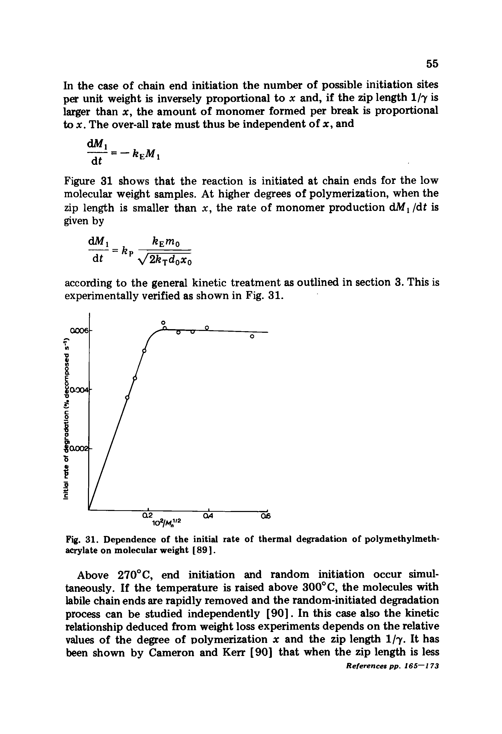 Fig. 31. Dependence of the initial rate of thermal degradation of polymethylmethacrylate on molecular weight [89].
