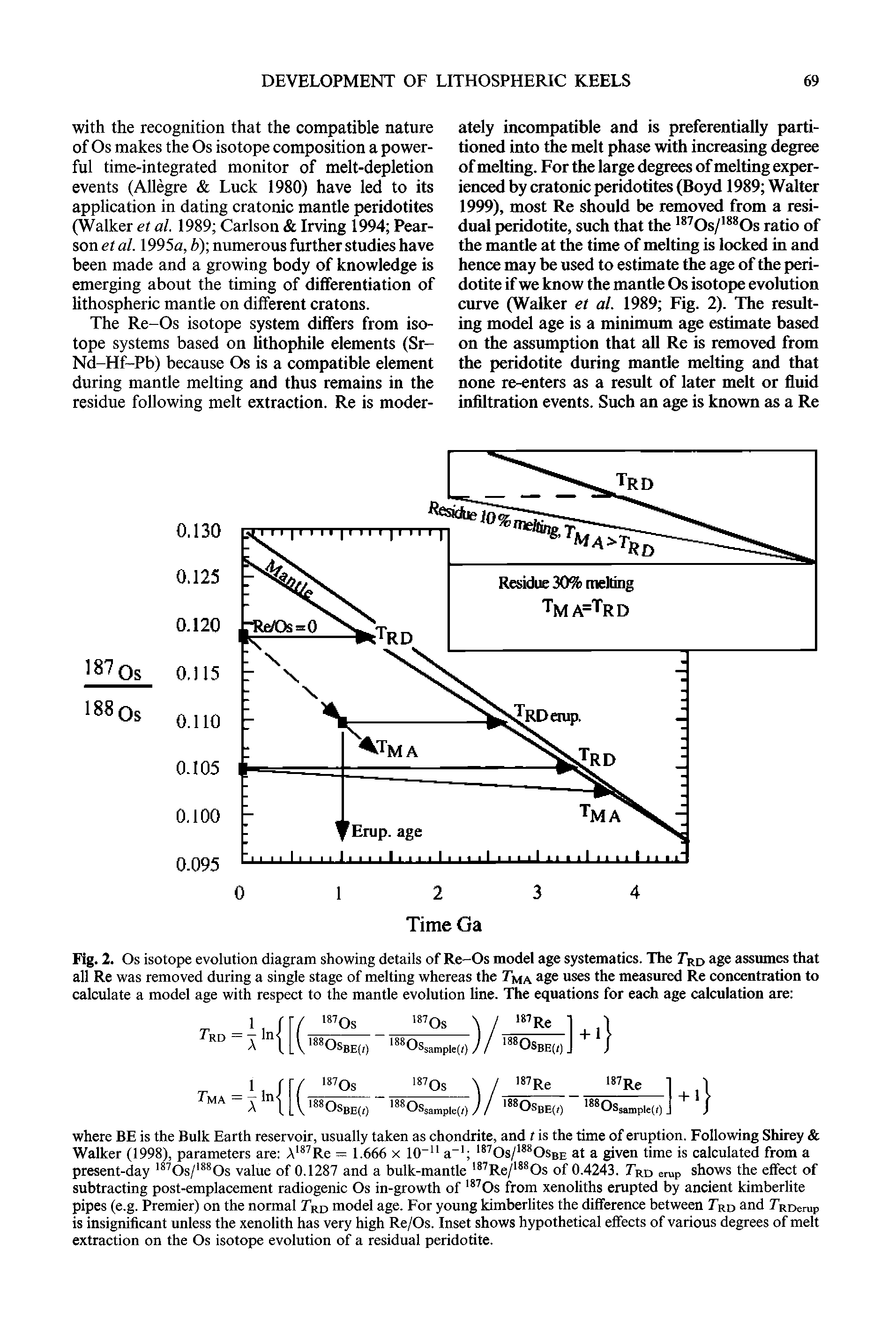 Fig. 2. Os isotope evolution diagram showing details of Re-Os model age systematics. The Trd age assumes that all Re was removed during a single stage of melting whereas the Tma age uses the measured Re concentration to calculate a model age with respect to the mantle evolution line. The equations for each age calculation are ...