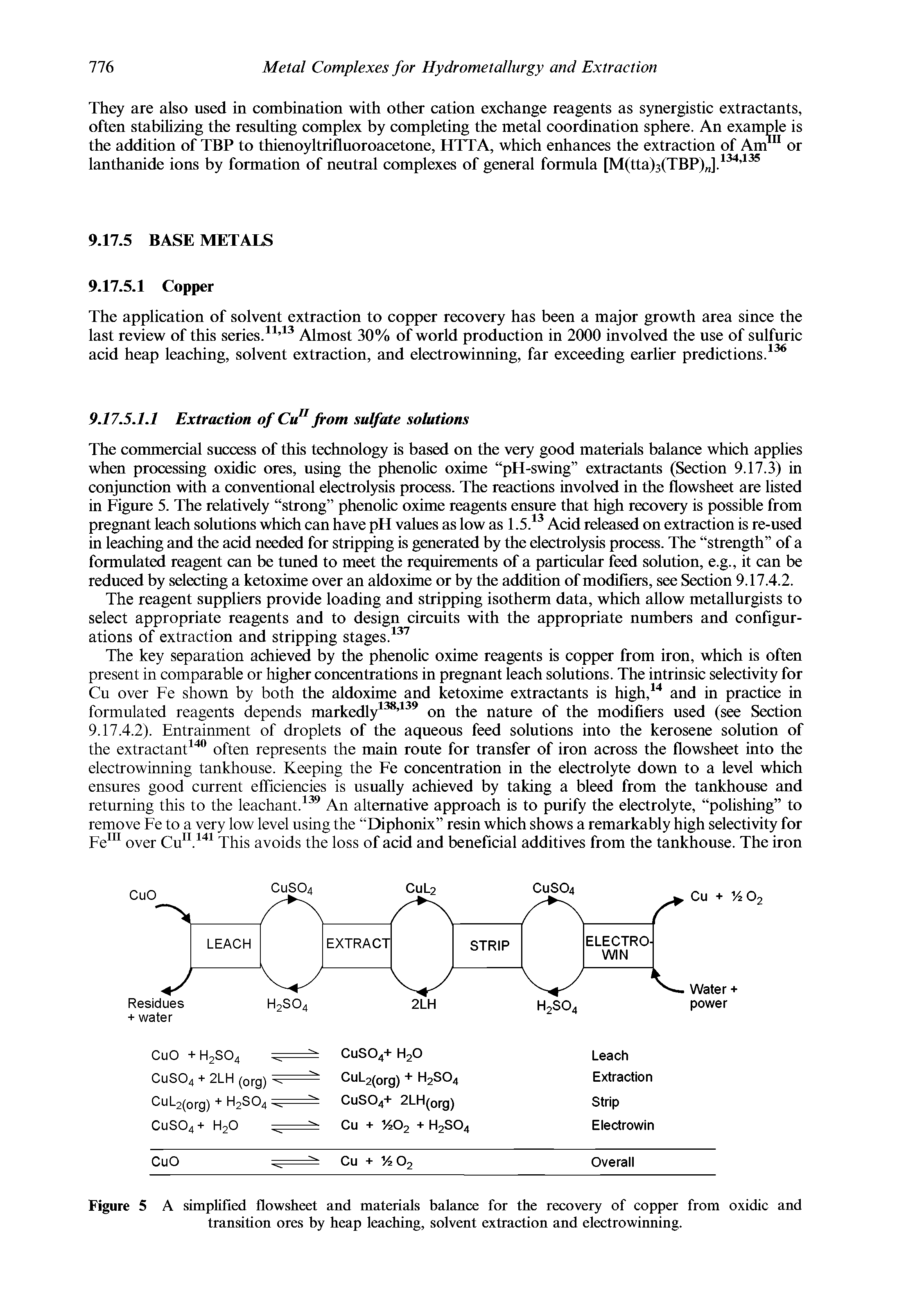 Figure 5 A simplified flowsheet and materials balance for the recovery of copper from oxidic and transition ores by heap leaching, solvent extraction and electrowinning.