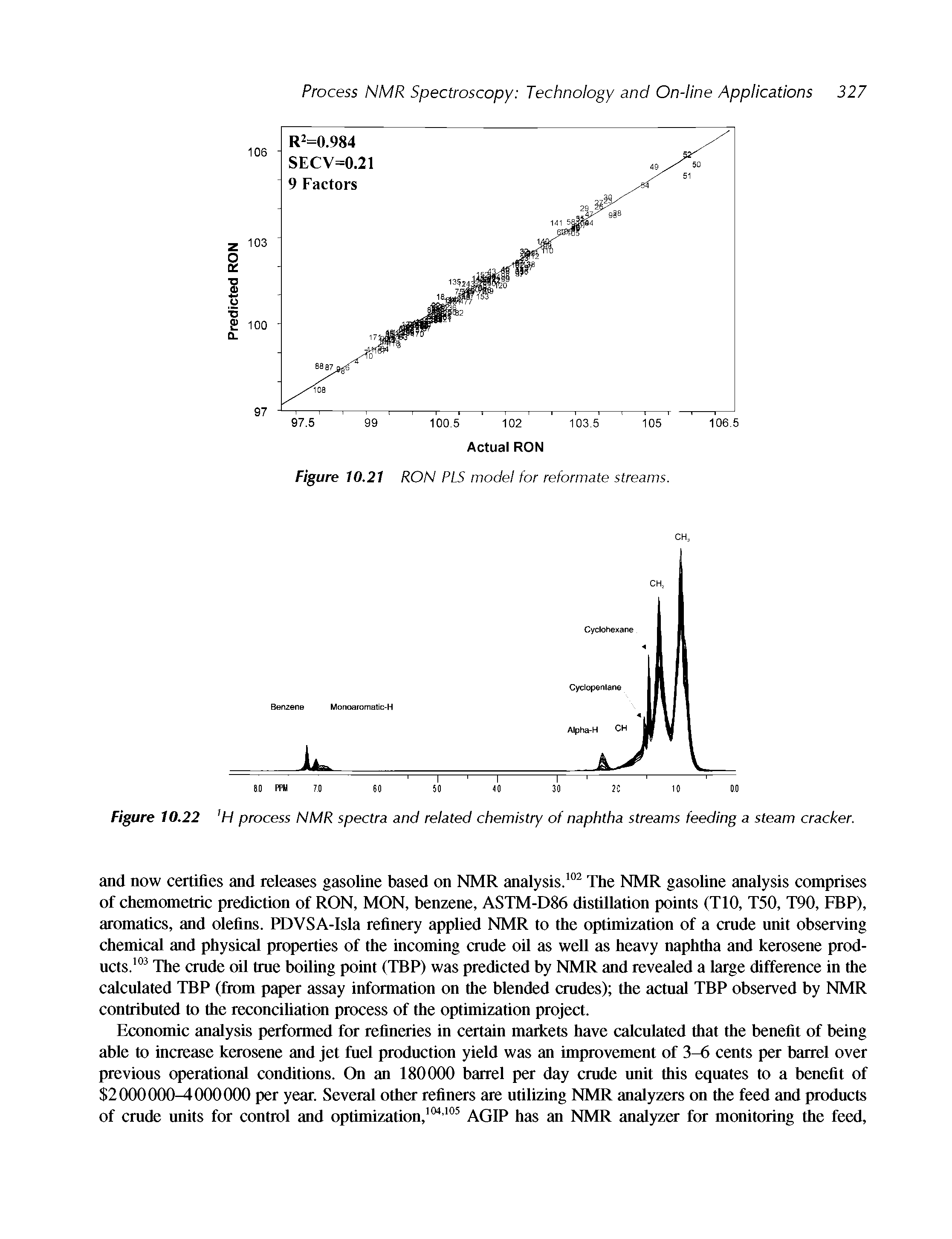 Figure 10.22 H process NMR spectra and related chemistry of naphtha streams feeding a steam cracker.