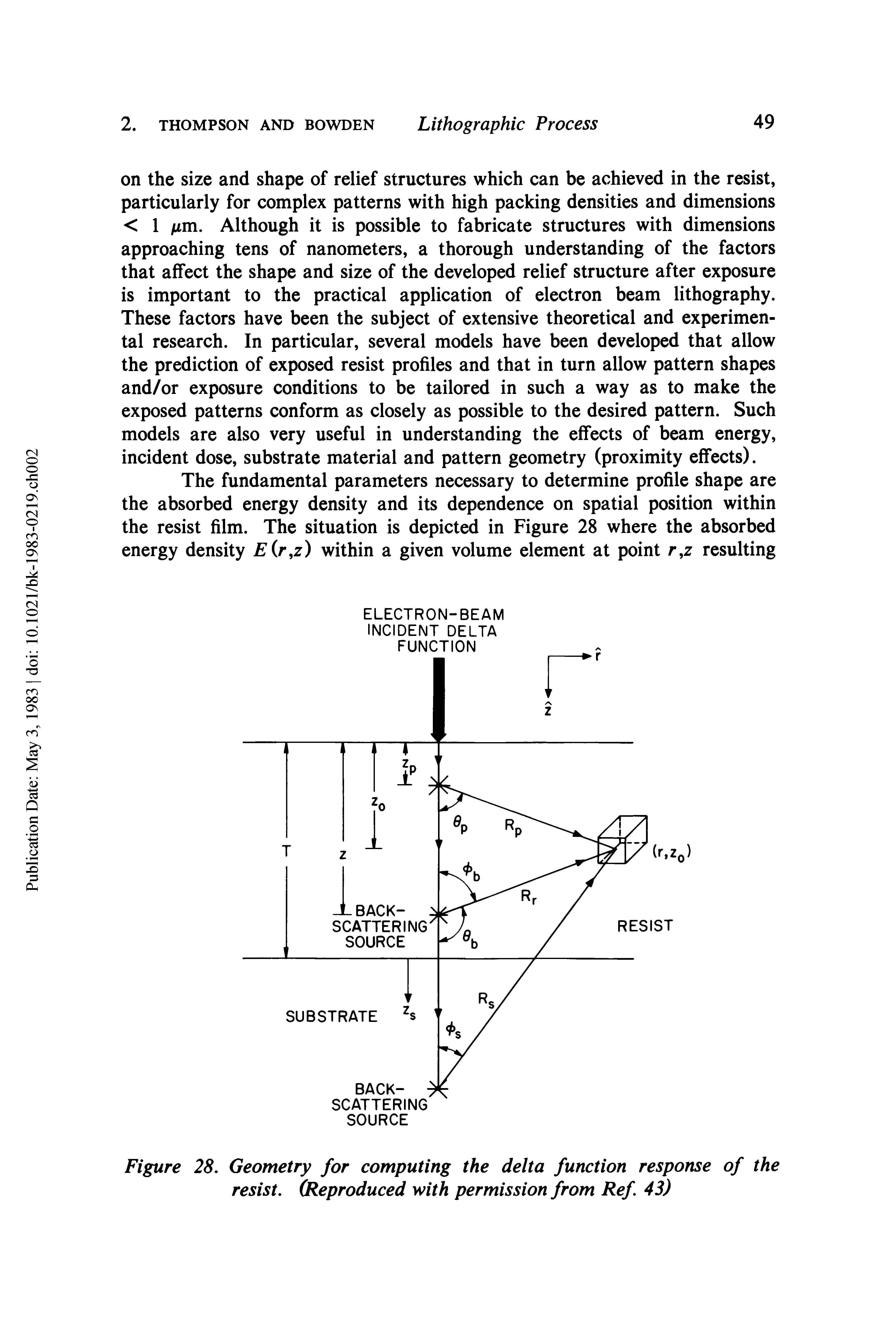 Figure 28. Geometry for computing the delta function response of the resist. (Reproduced with permission from Ref. 43)...