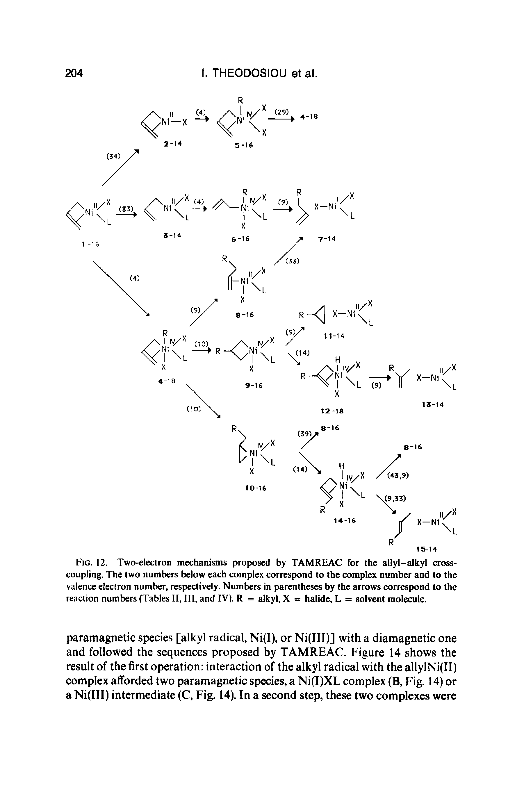 Fig. 12. Two-electron mechanisms proposed by TAMREAC for the allyl-alkyl cross-coupling. The two numbers below each complex correspond to the complex number and to the valence electron number, respectively. Numbers in parentheses by the arrows correspond to the reaction numbers (Tables II, III, and IV). R = alkyl, X = halide, L = solvent molecule.