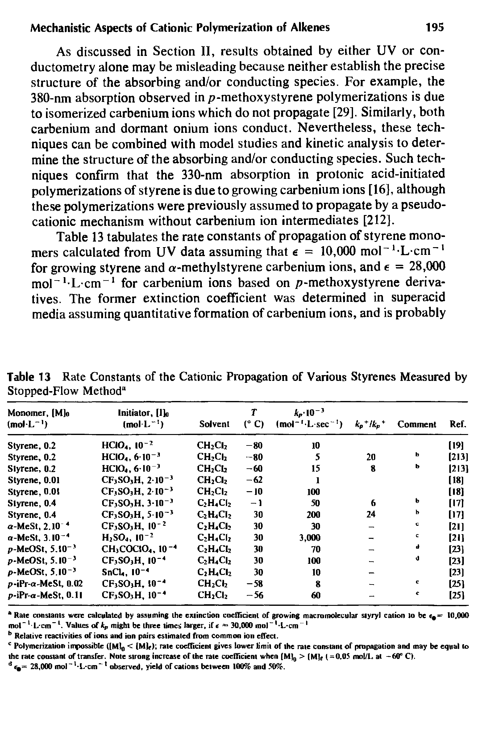 Table 13 Rate Constants of the Cationic Propagation of Various Styrenes Measured by Stopped-Flow Method ...
