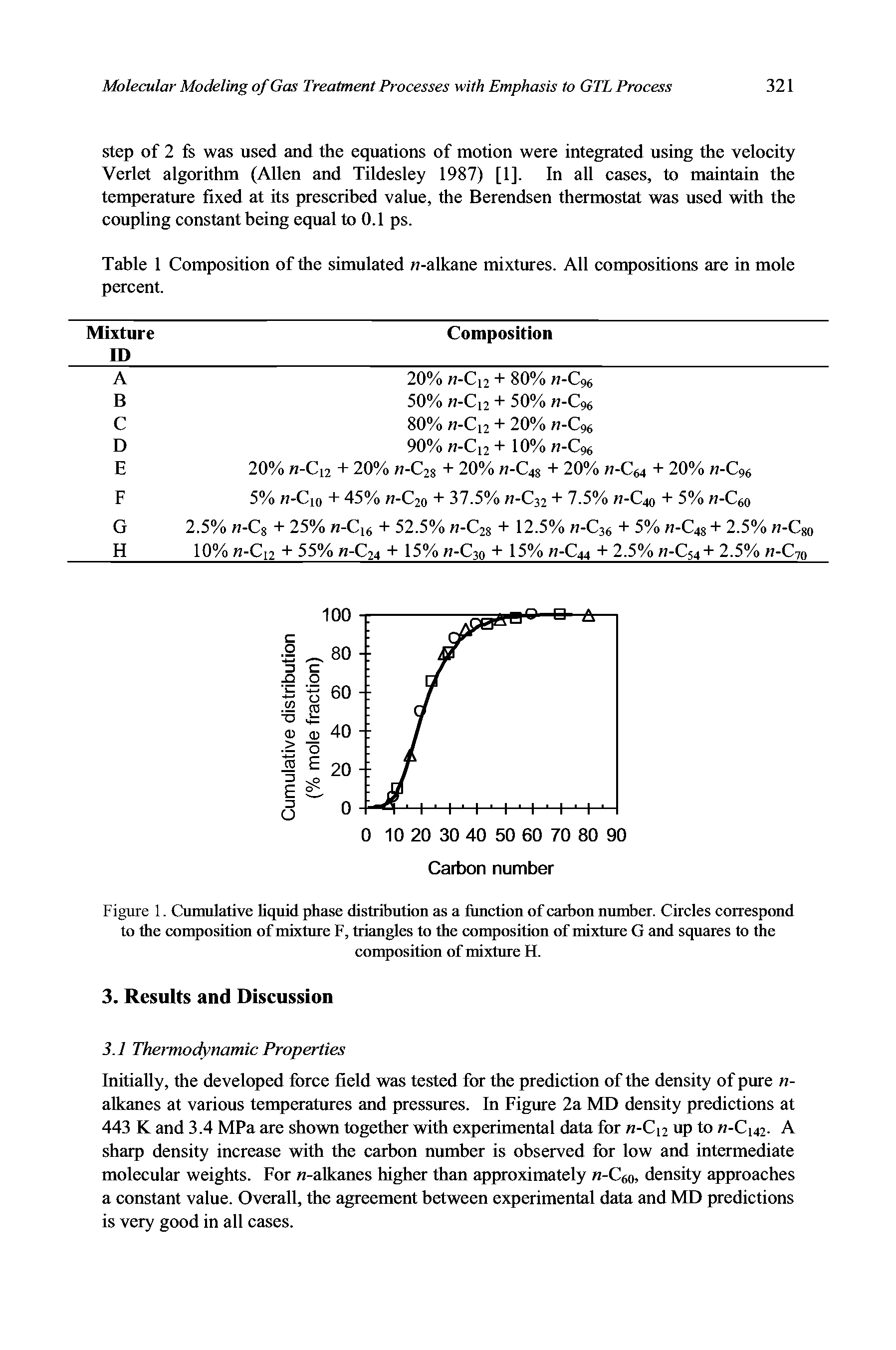 Figure 1. Cumulative liquid phase distribution as a function of carbon number. Circles correspond to the composition of mixture F, triangles to the eomposition of mixture G and squares to the...