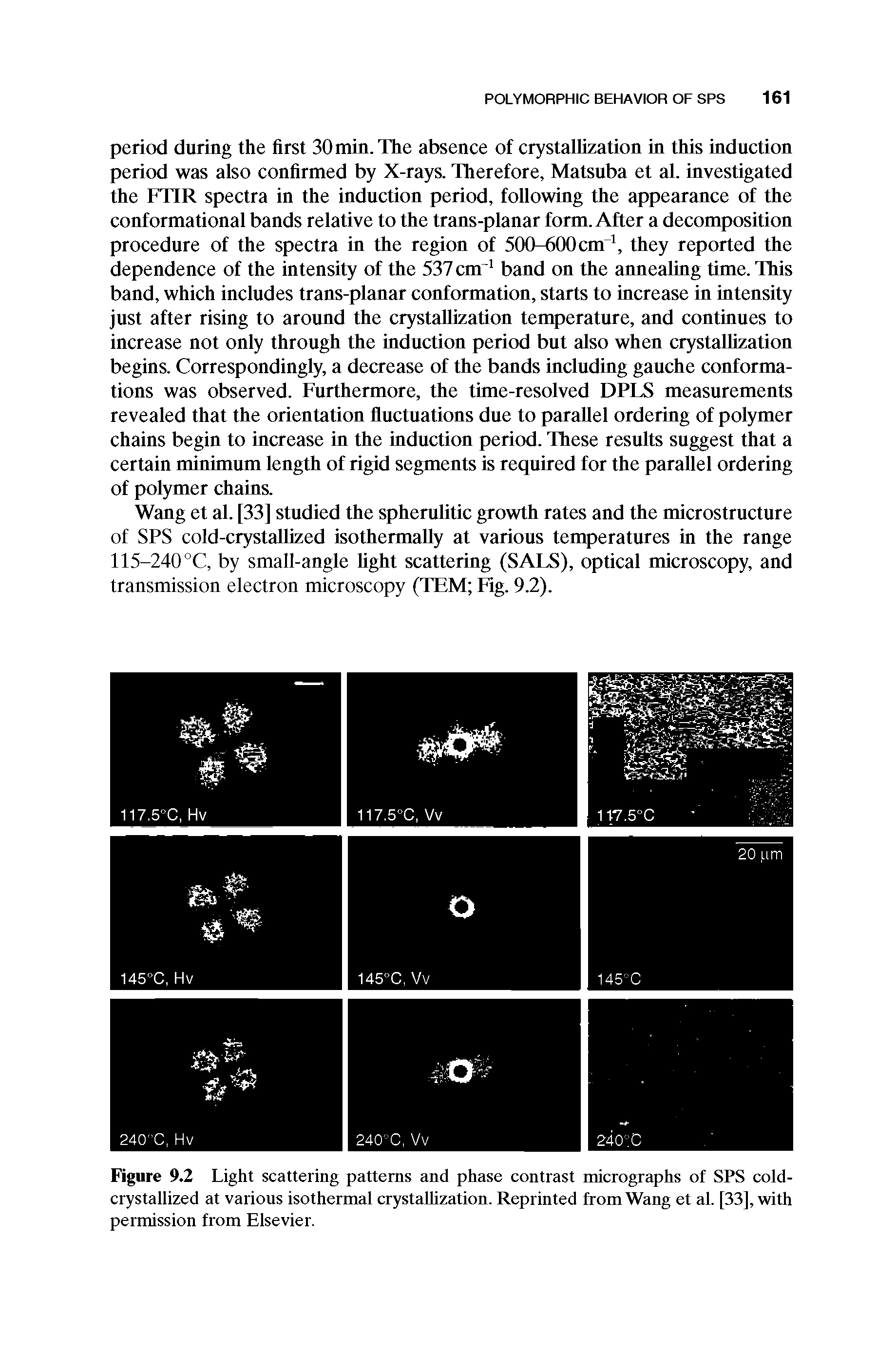 Figure 9.2 Light scattering patterns and phase contrast micrographs of SPS cold-crystallized at various isothermal crystallization. Reprinted from Wang et al. [33], with permission from Elsevier.